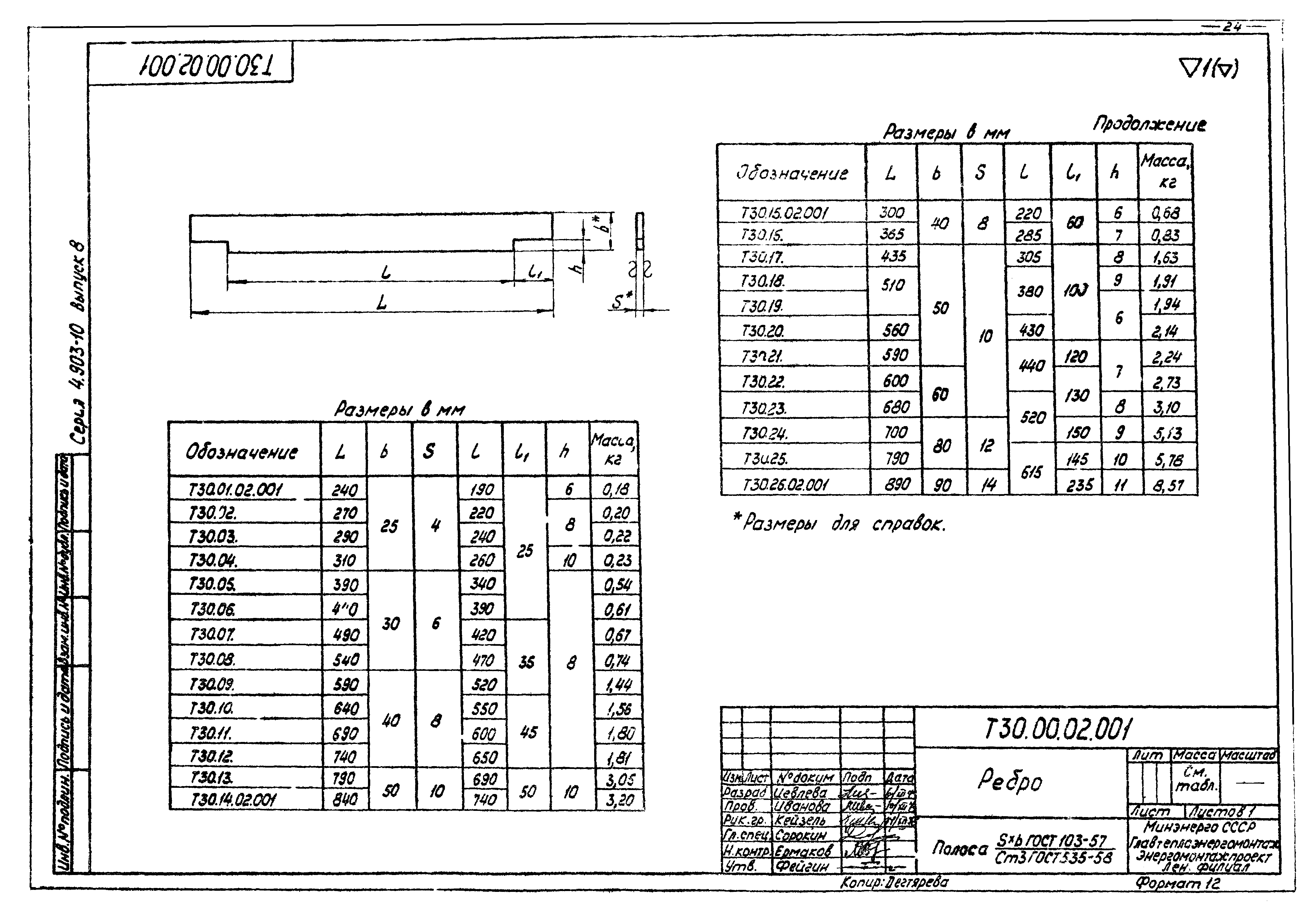 Серия 4.903-10