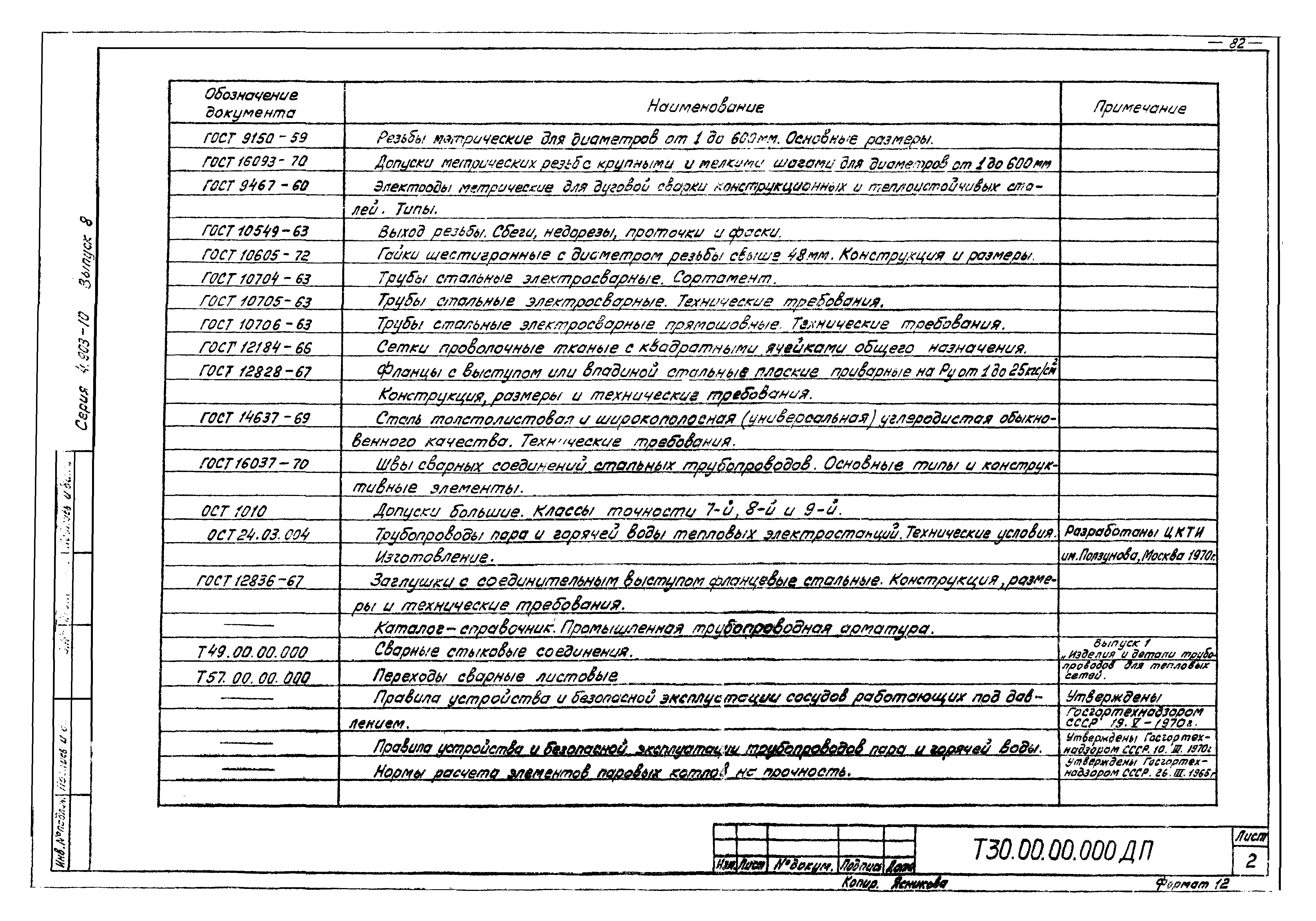 Серия 4.903-10