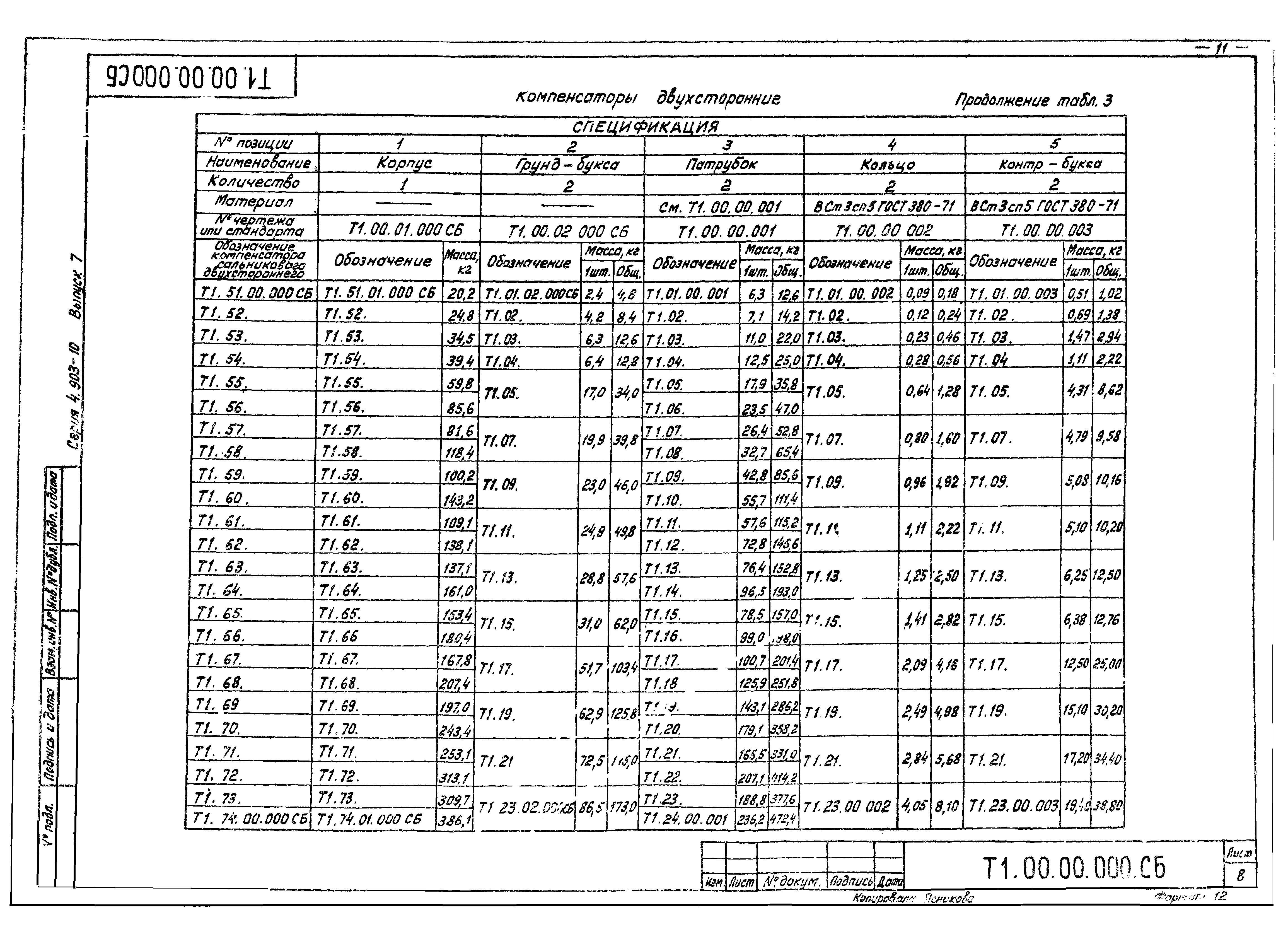 Серия 4.903-10