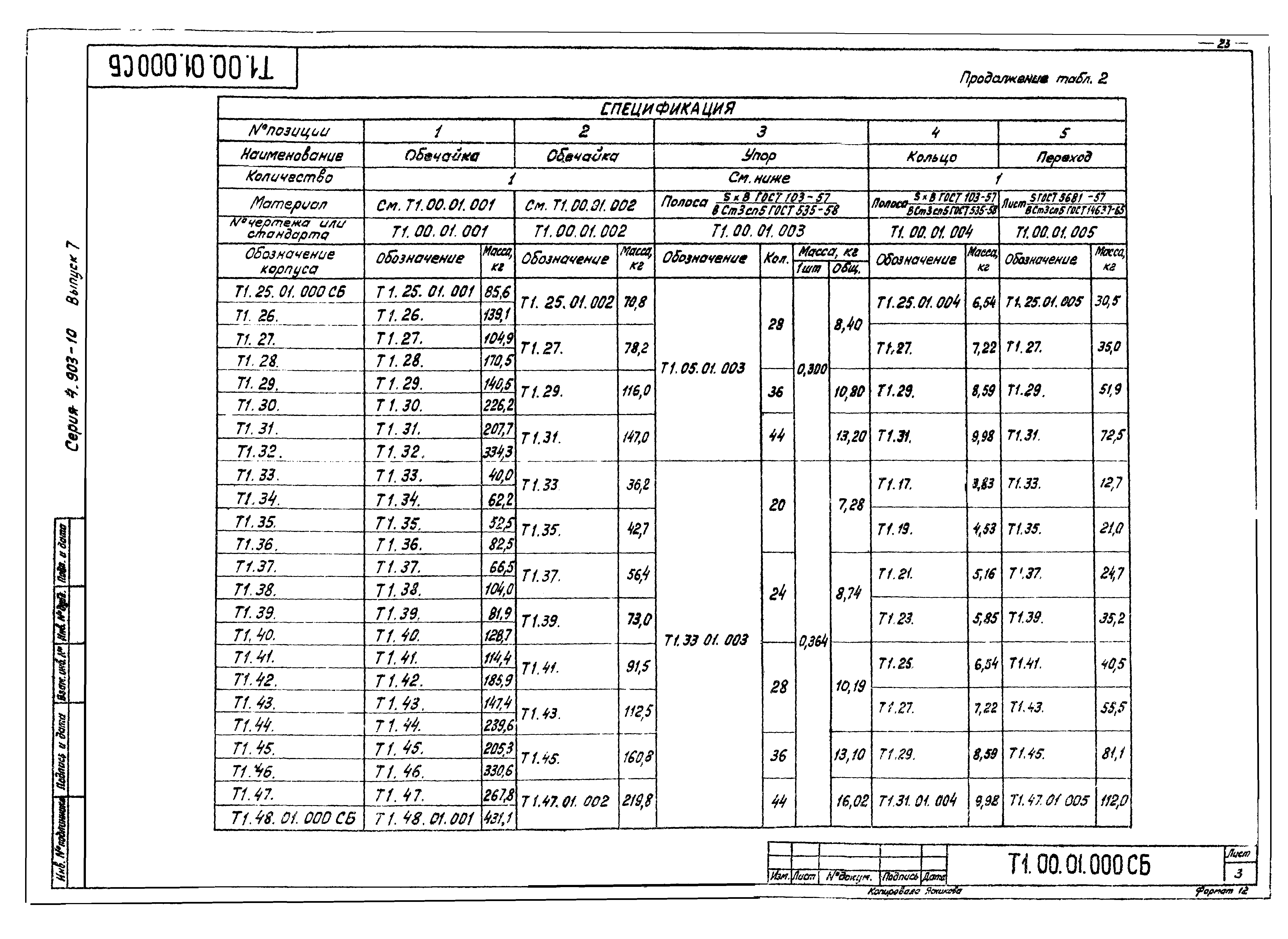 Серия 4.903-10