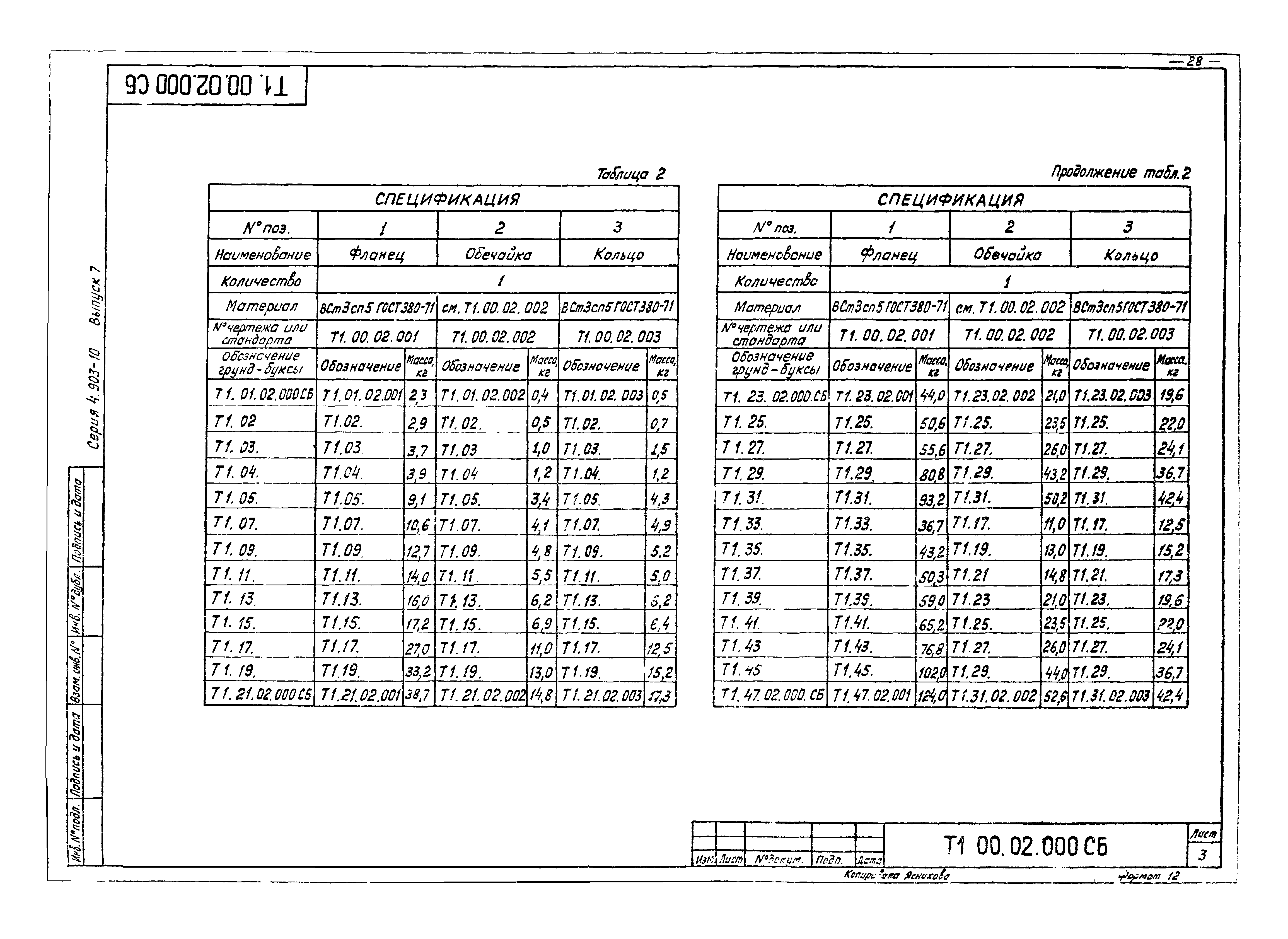 Серия 4.903-10