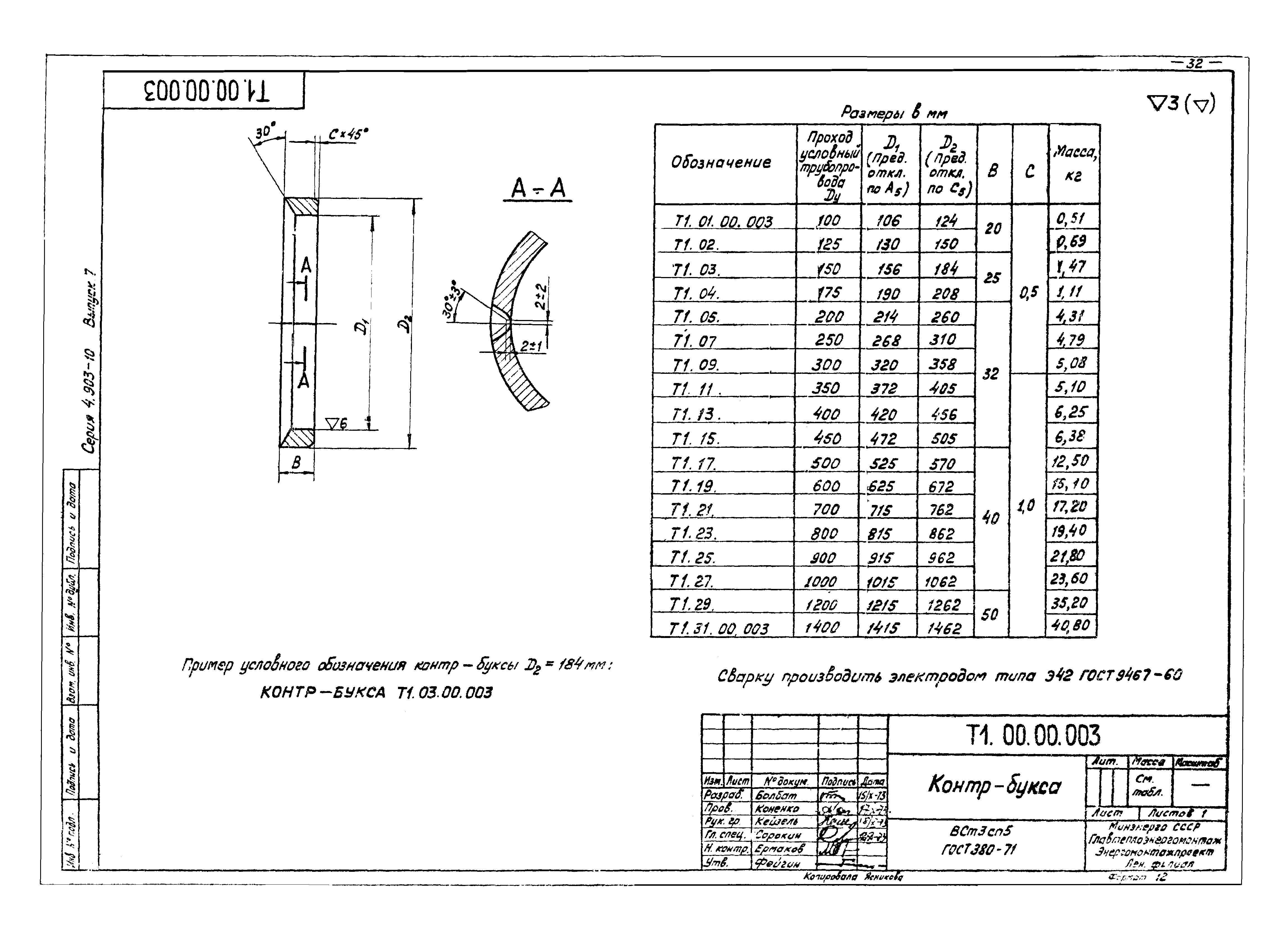 Серия 4.903-10