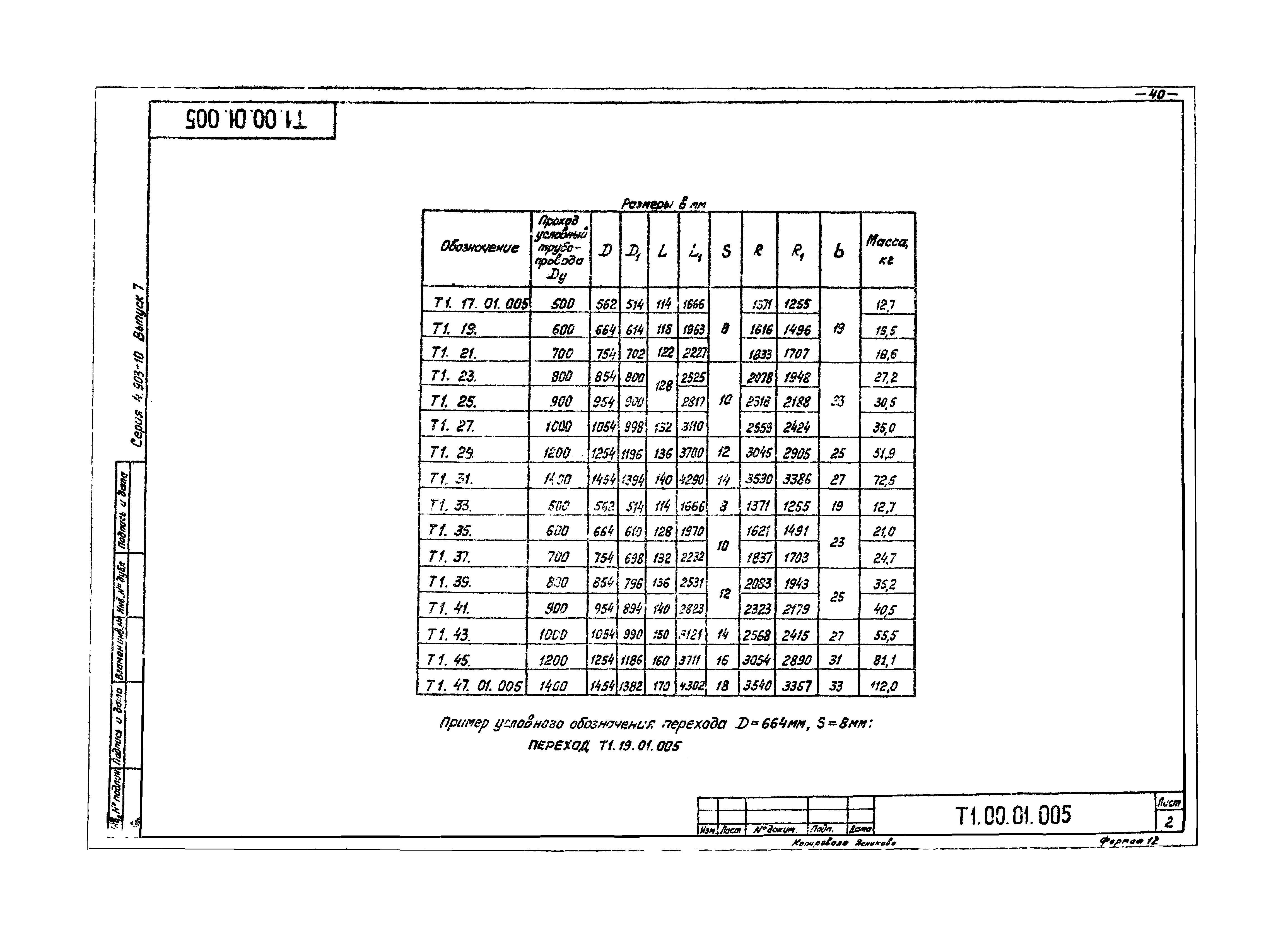 Серия 4.903-10