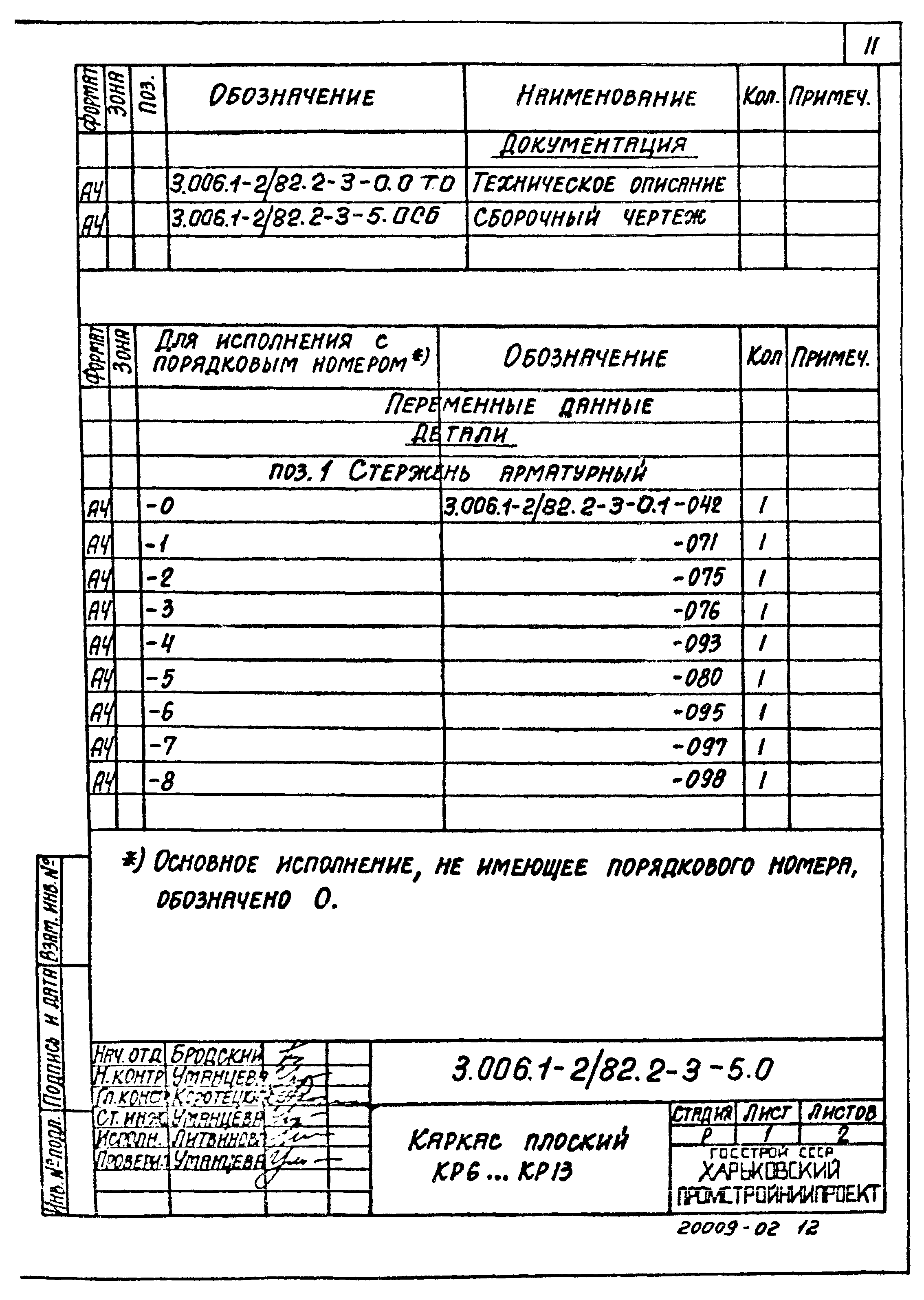 Серия 3.006.1-2/82