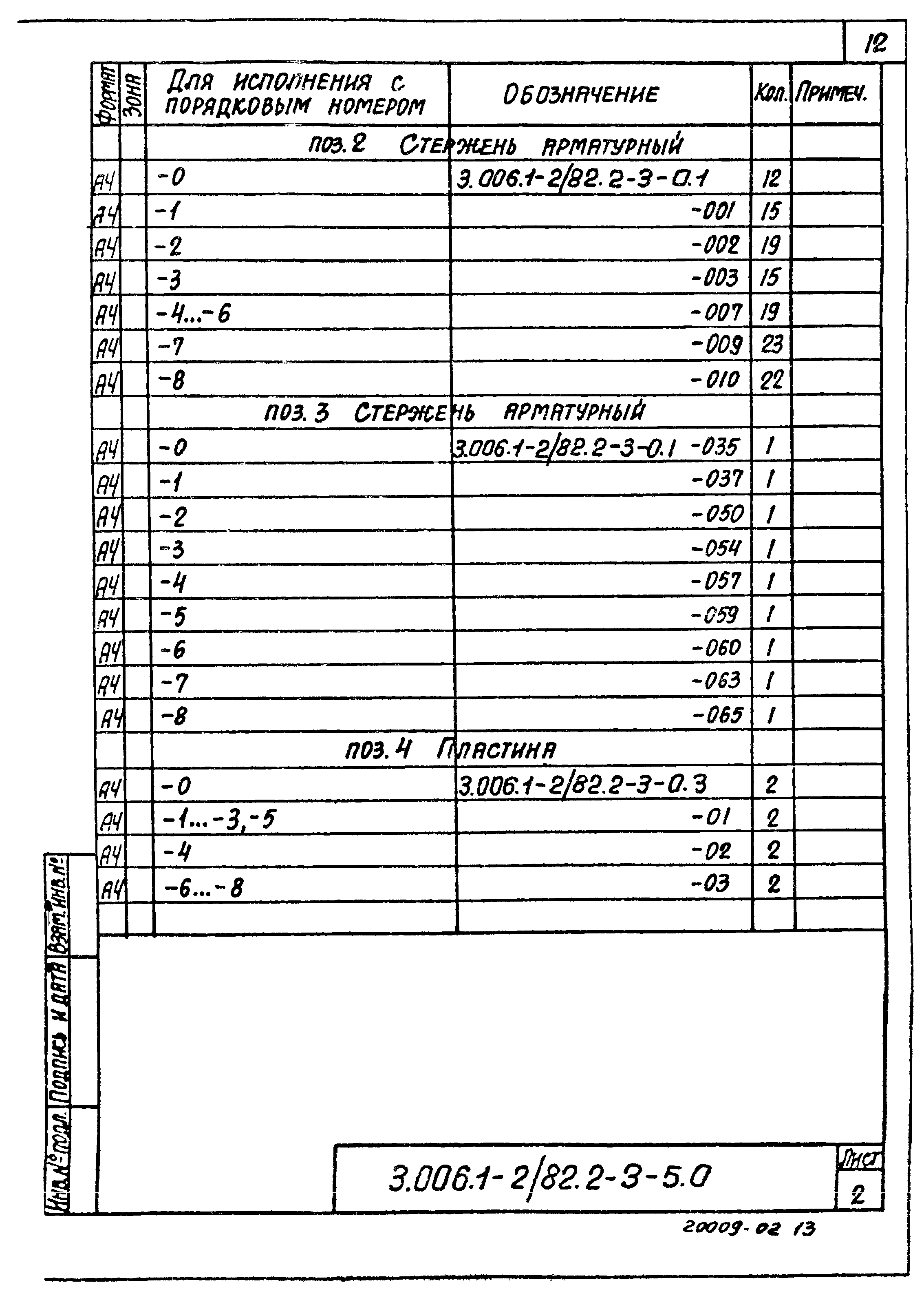 Серия 3.006.1-2/82