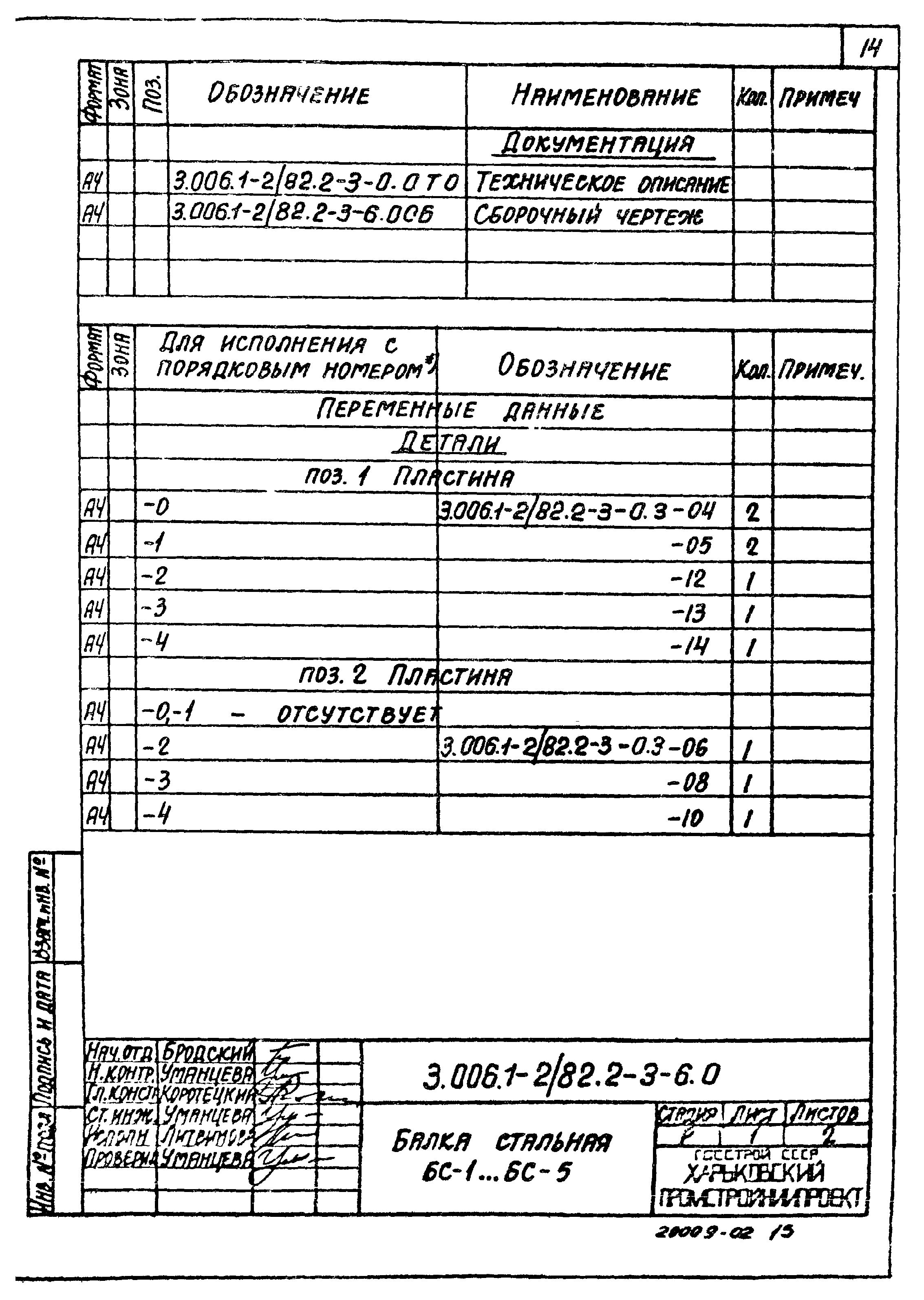 Серия 3.006.1-2/82