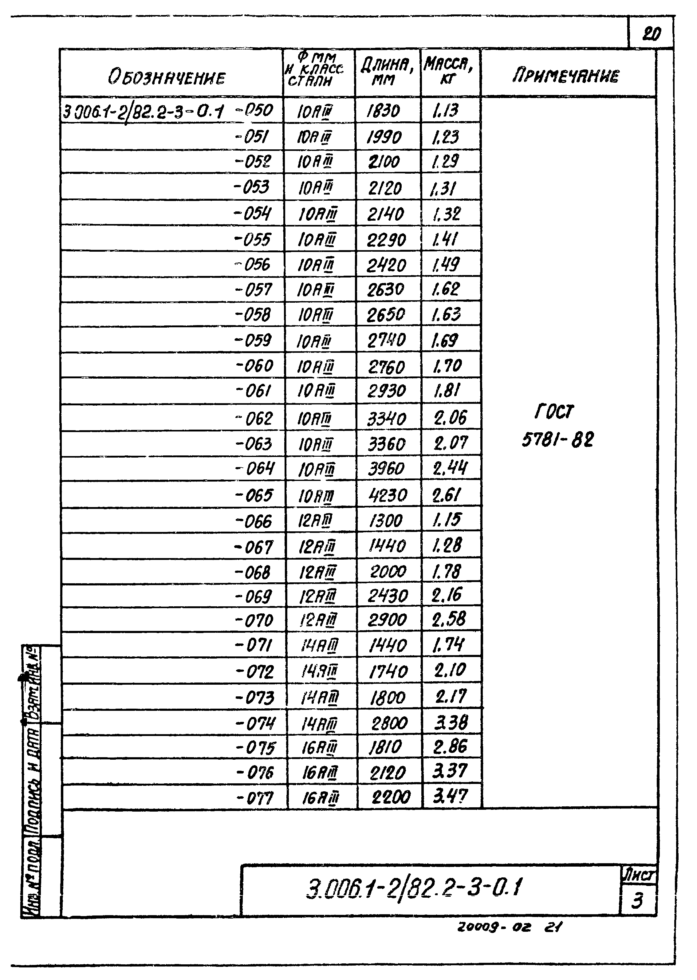 Серия 3.006.1-2/82