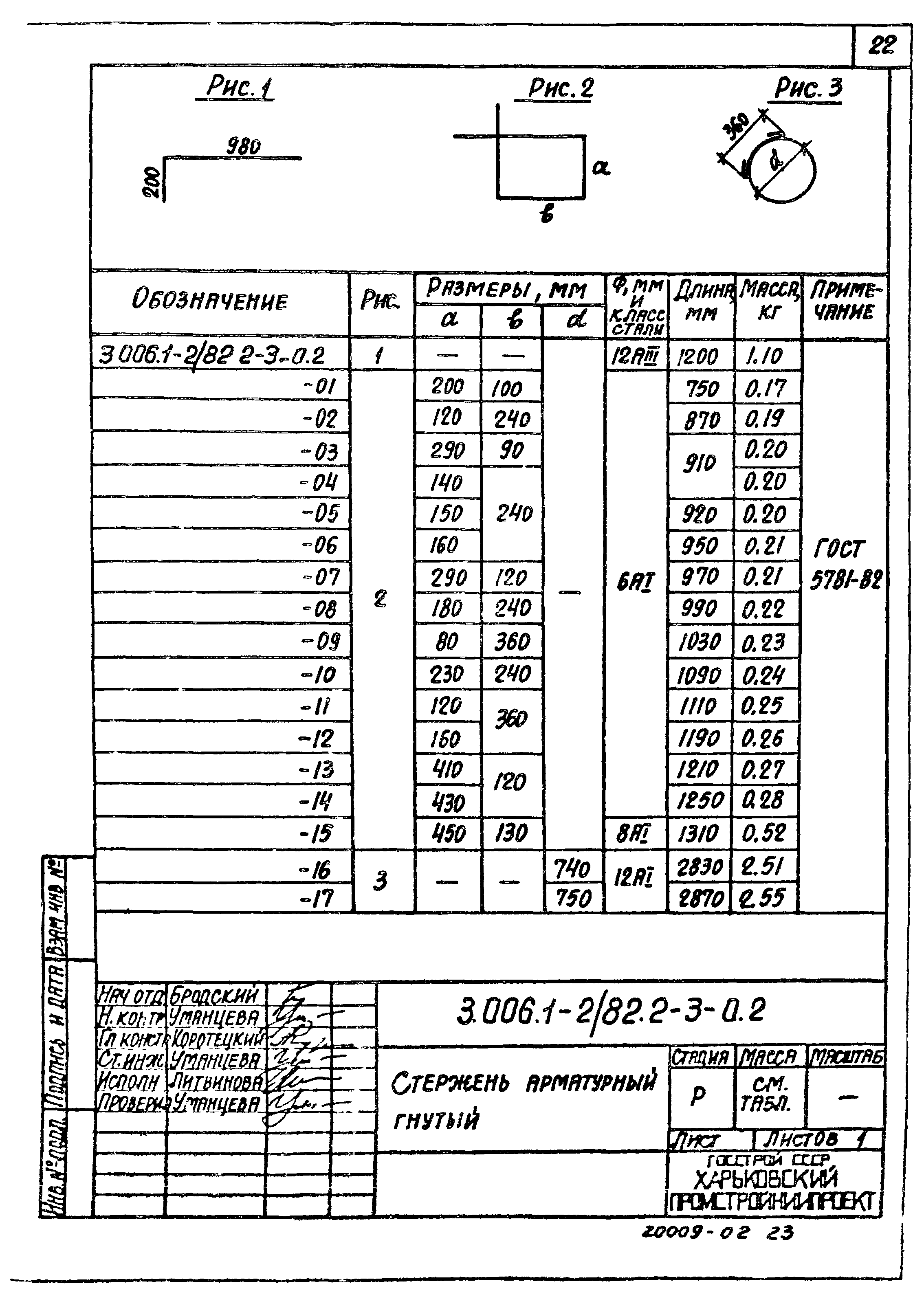 Серия 3.006.1-2/82