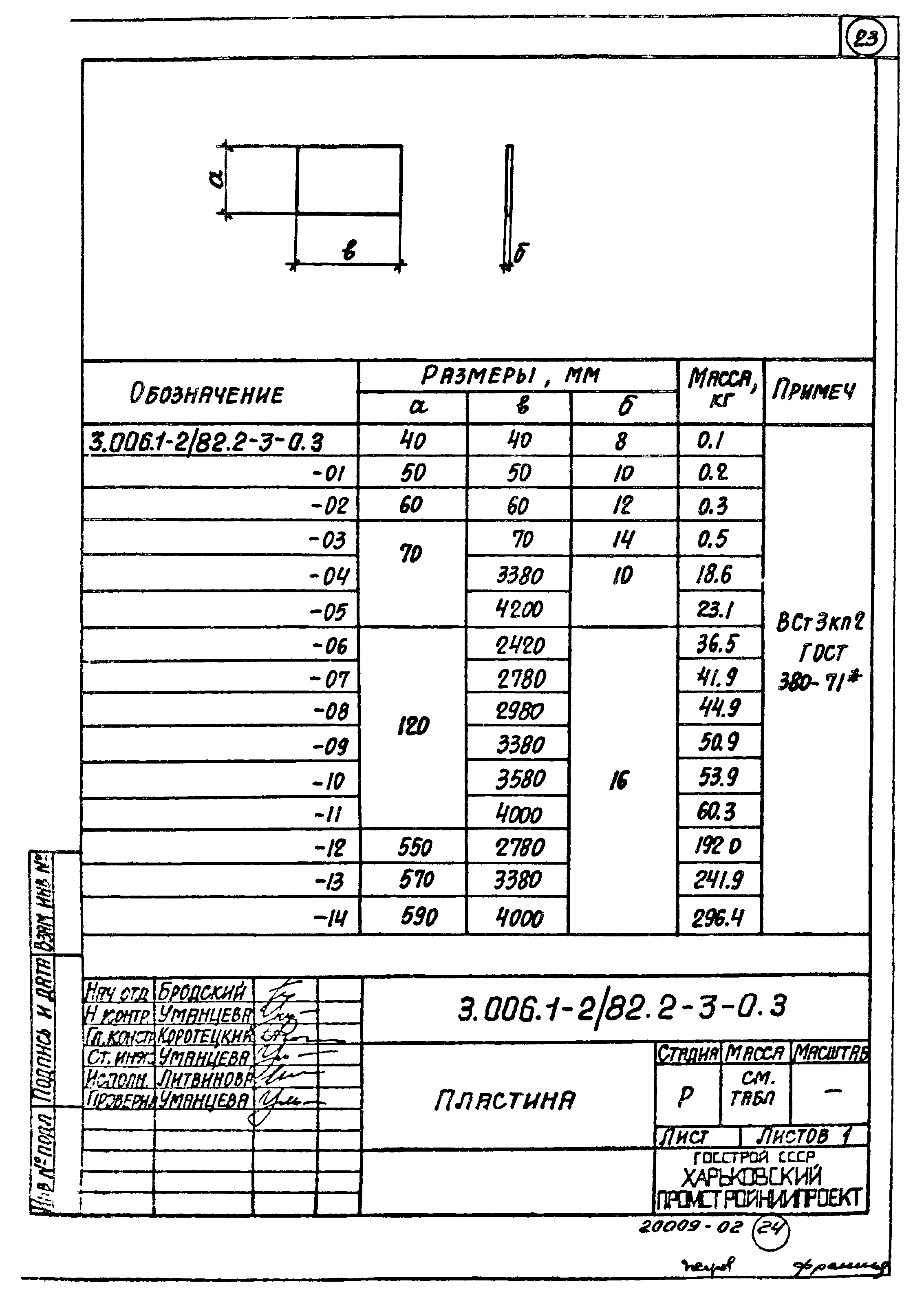 Серия 3.006.1-2/82