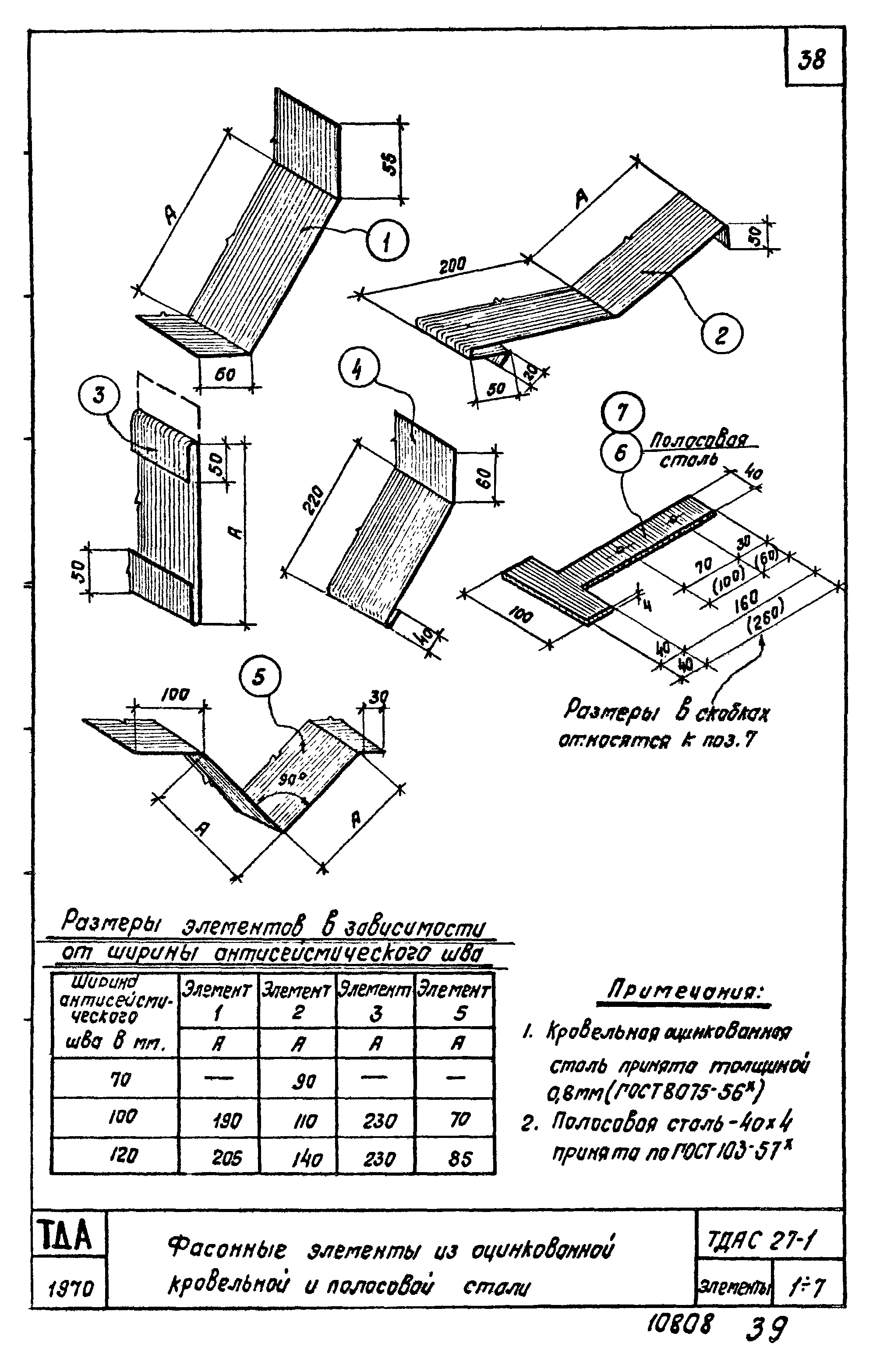 Серия ТДАС27-1