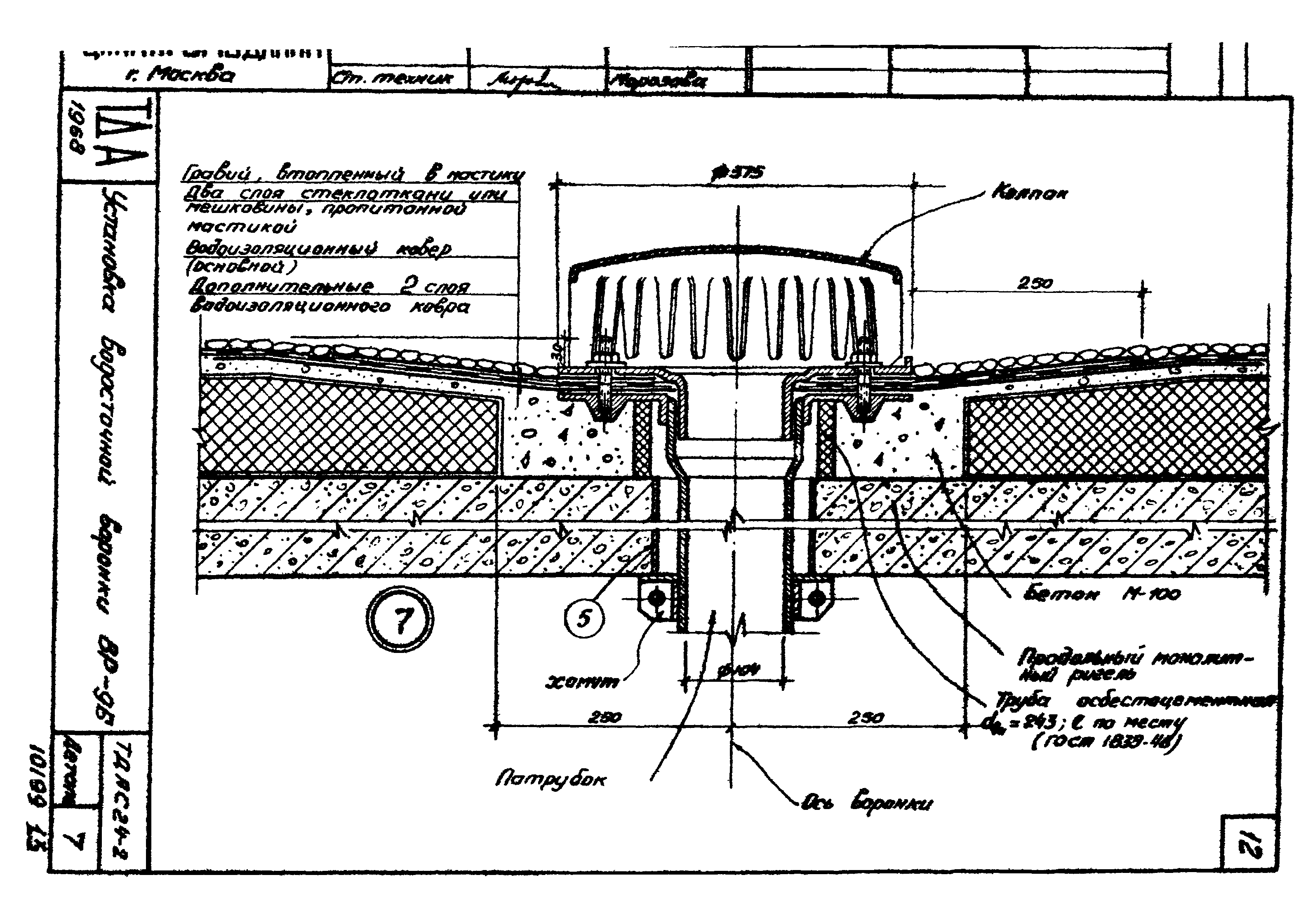 Серия ТДАС24-2