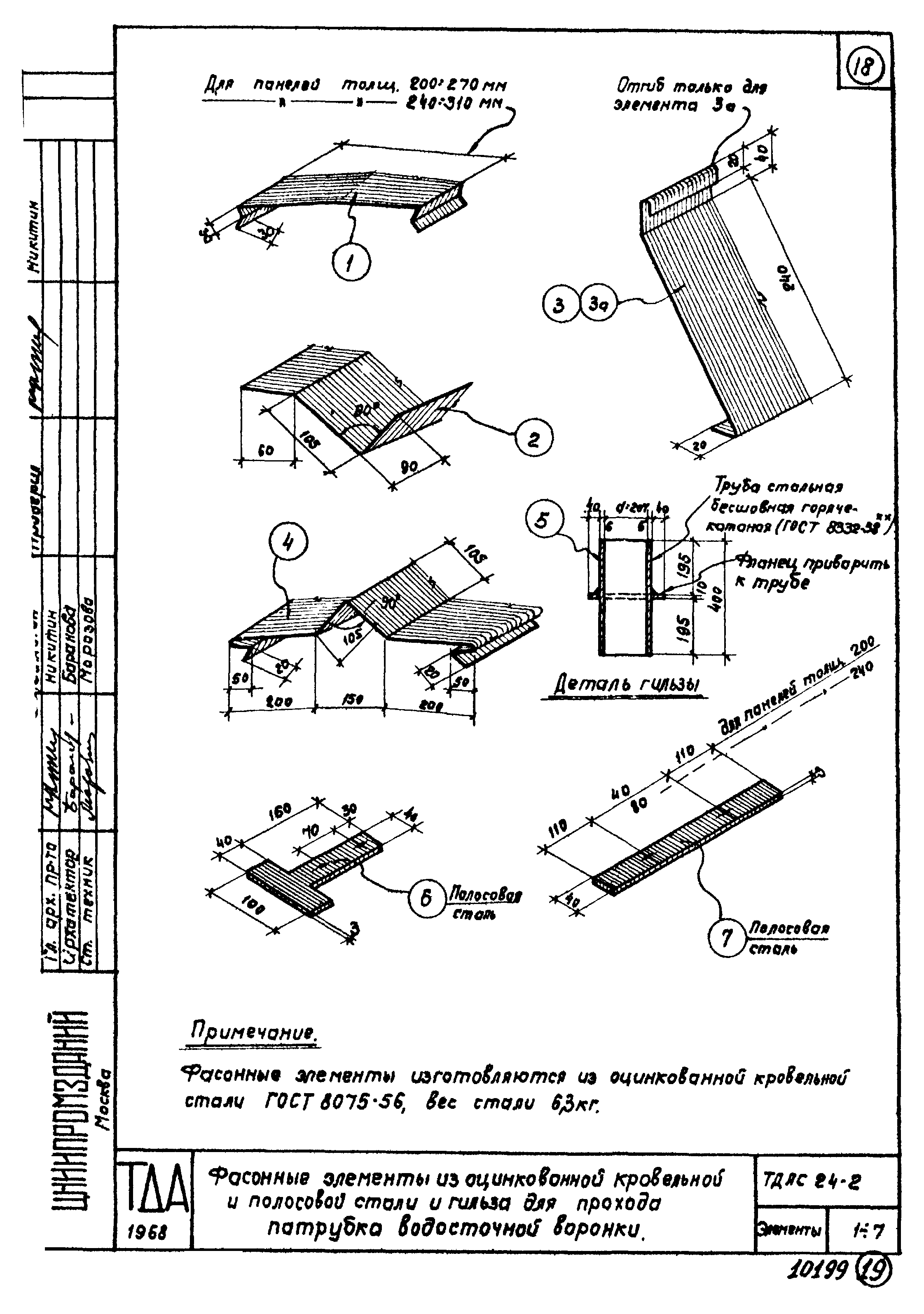 Серия ТДАС24-2