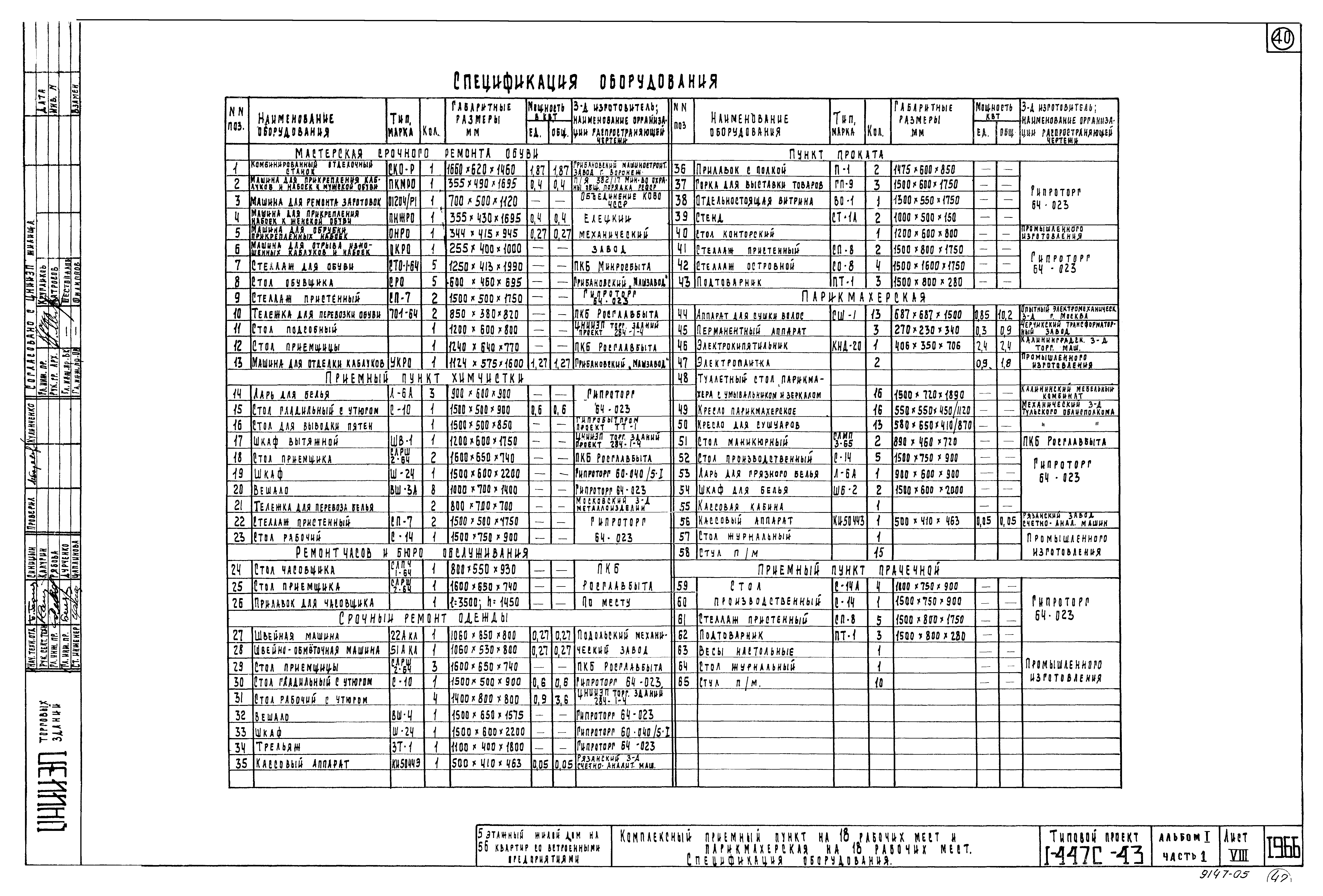 Типовой проект 1-447с-43