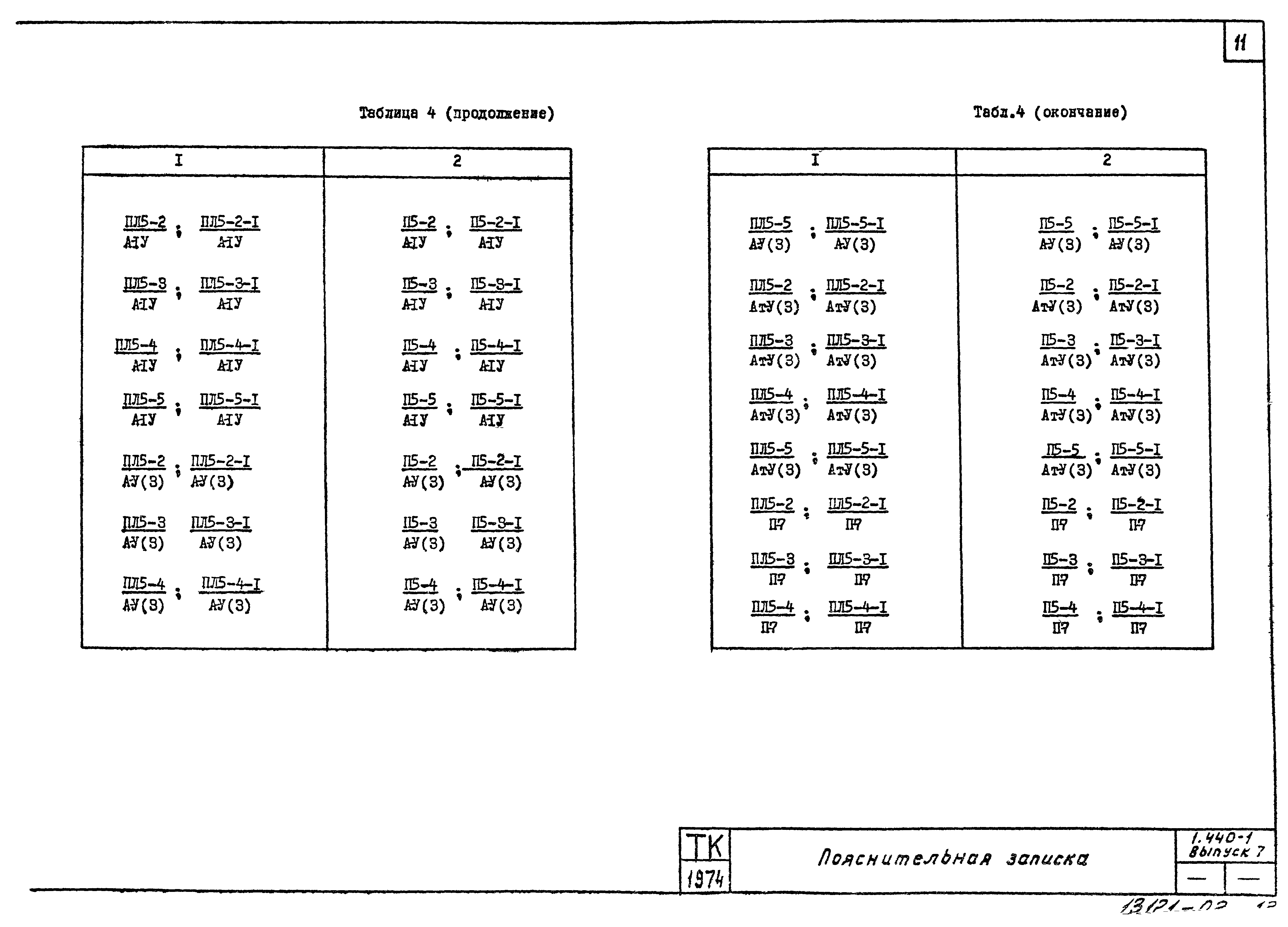 Серия 1.440-1