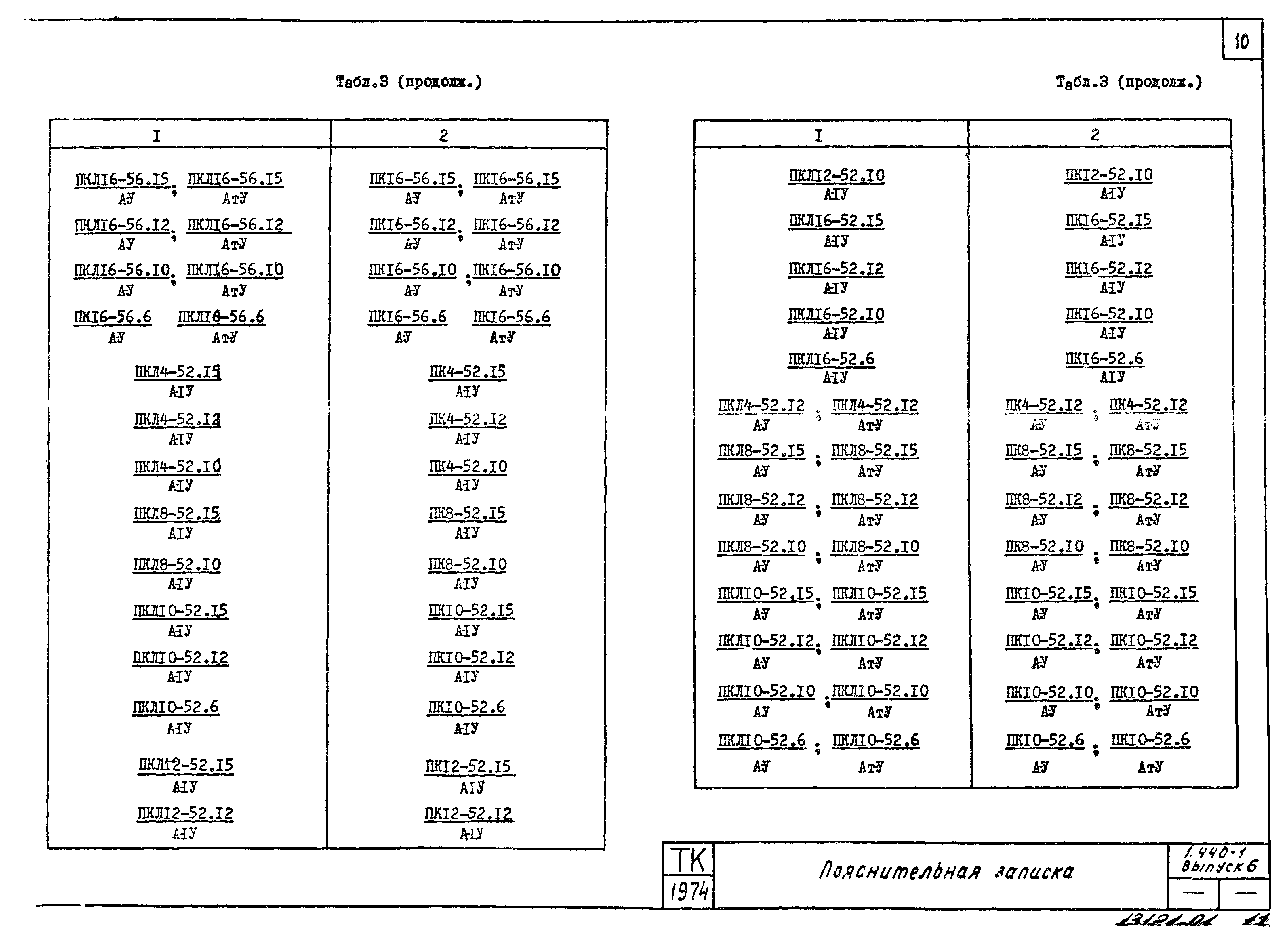 Серия 1.440-1