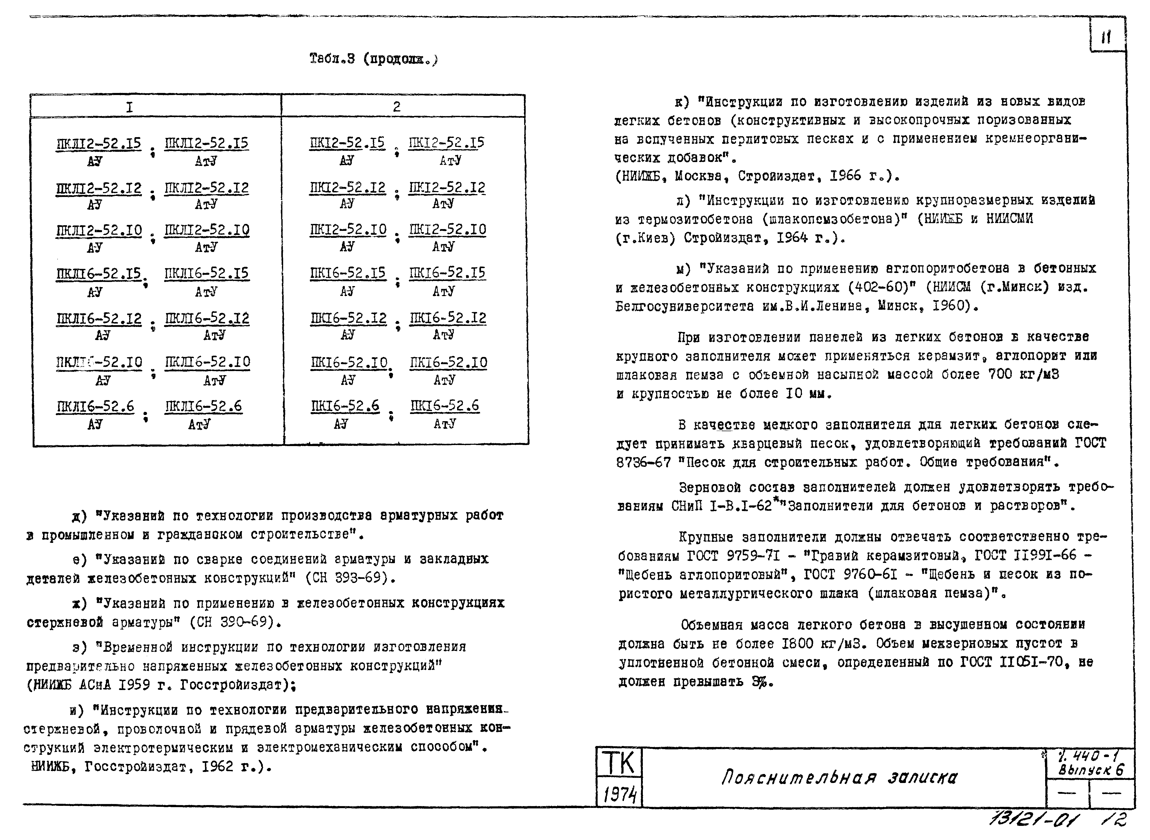 Серия 1.440-1