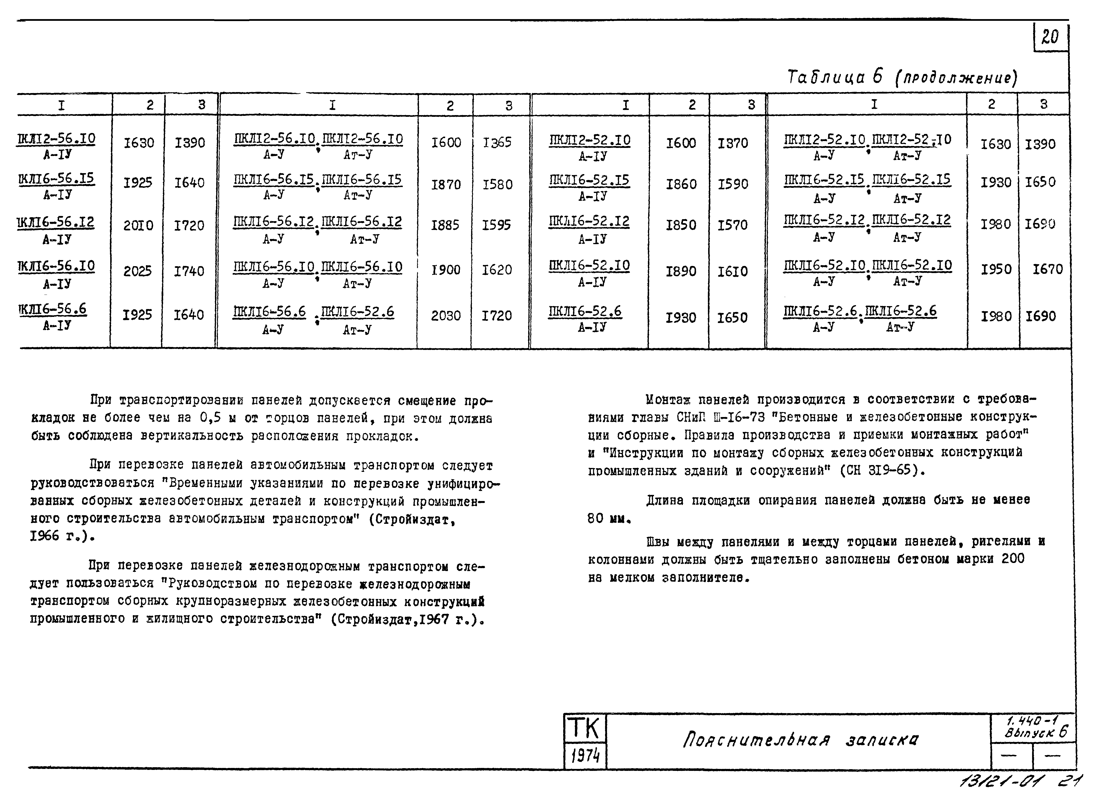 Серия 1.440-1