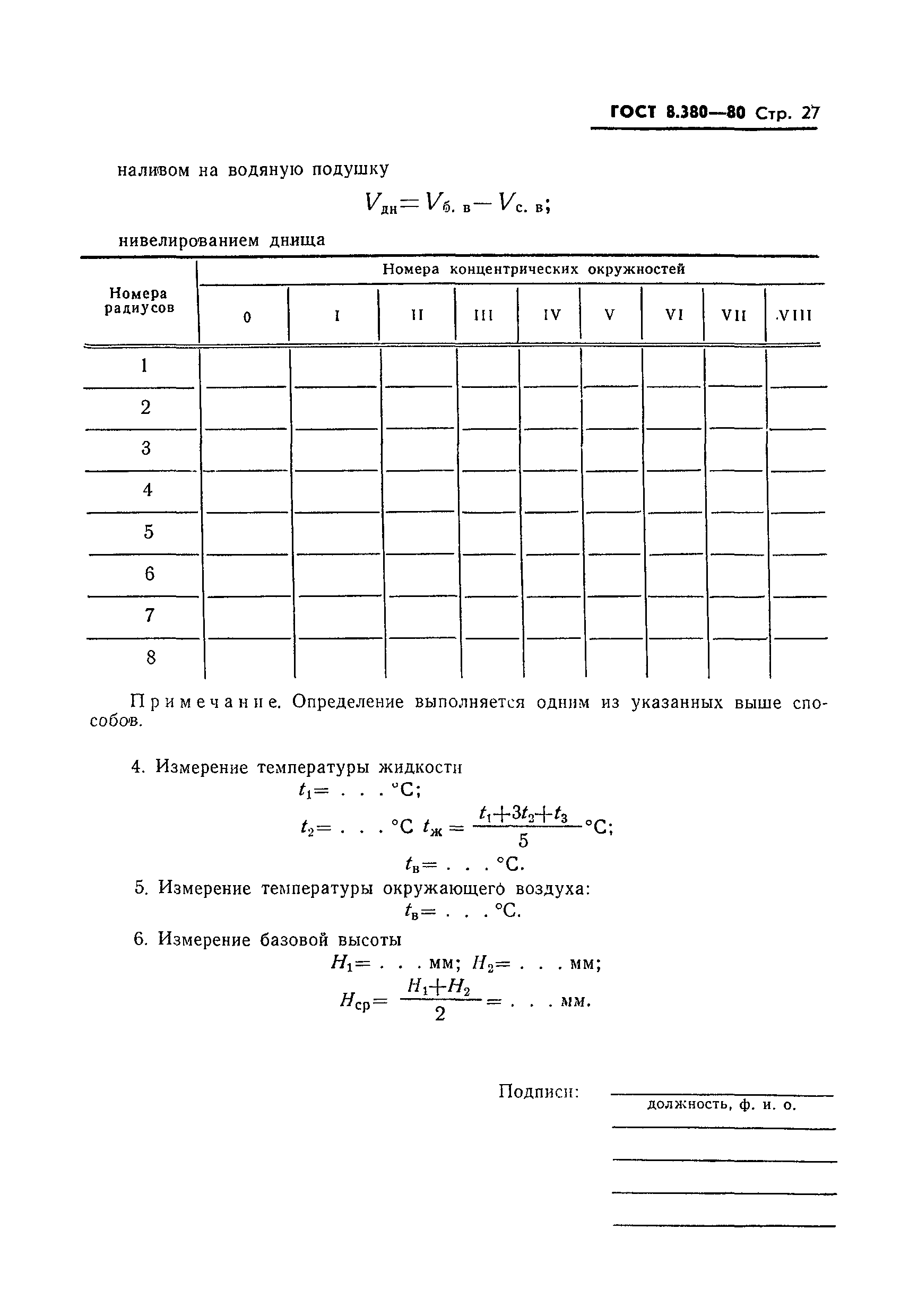 ГОСТ 8.380-80