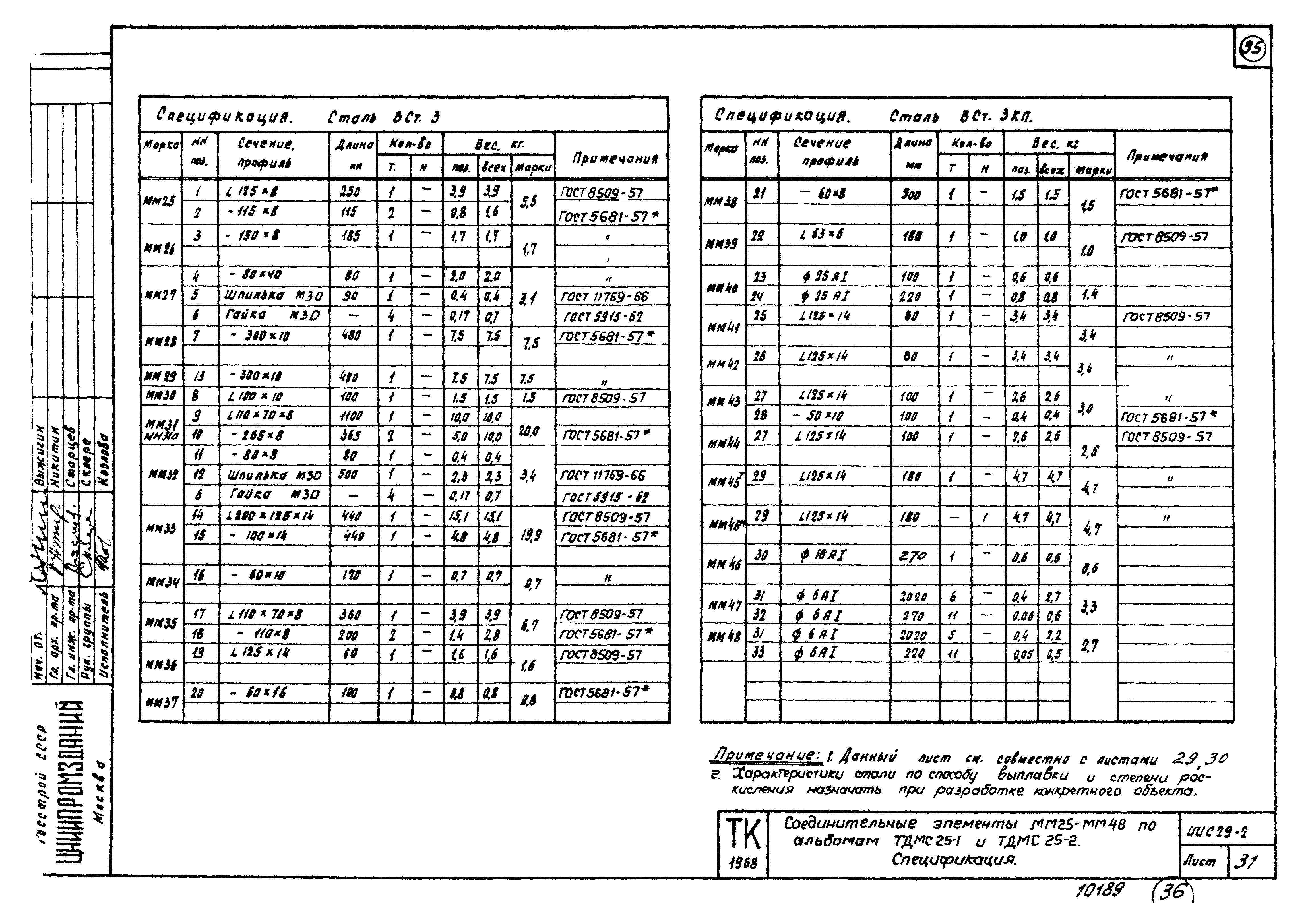 Серия ИИС29-2