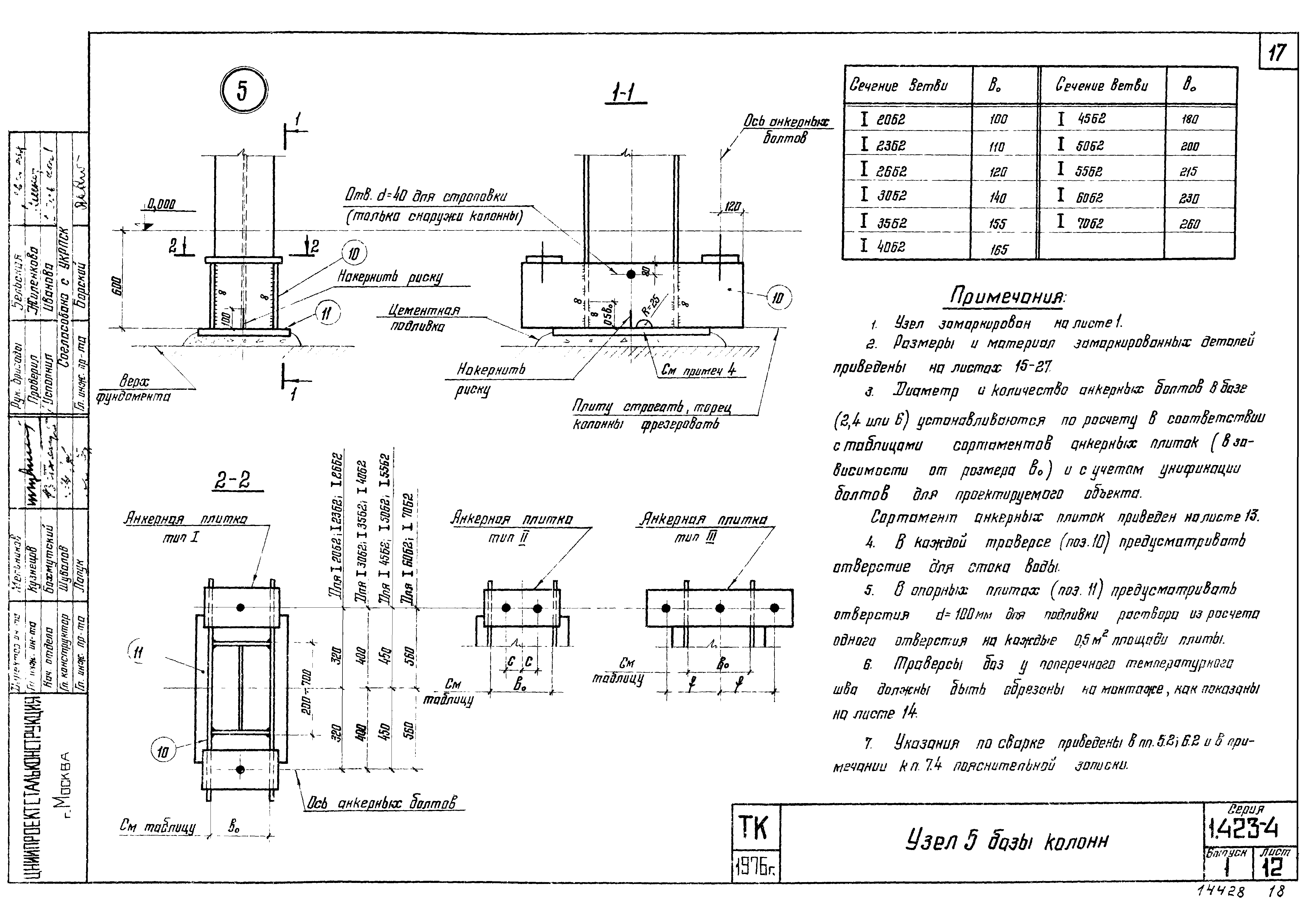 Серия 1.423-4