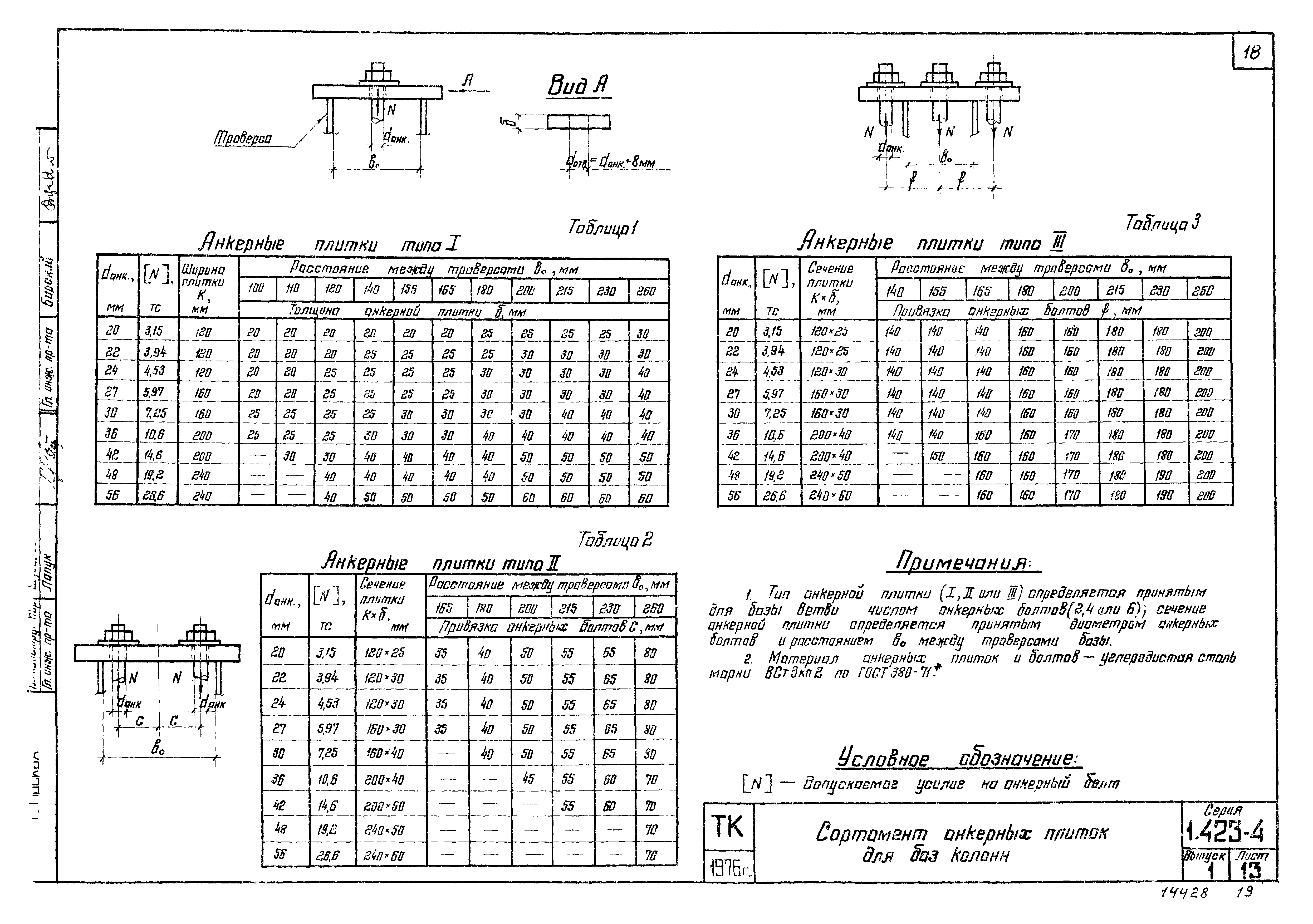 Серия 1.423-4