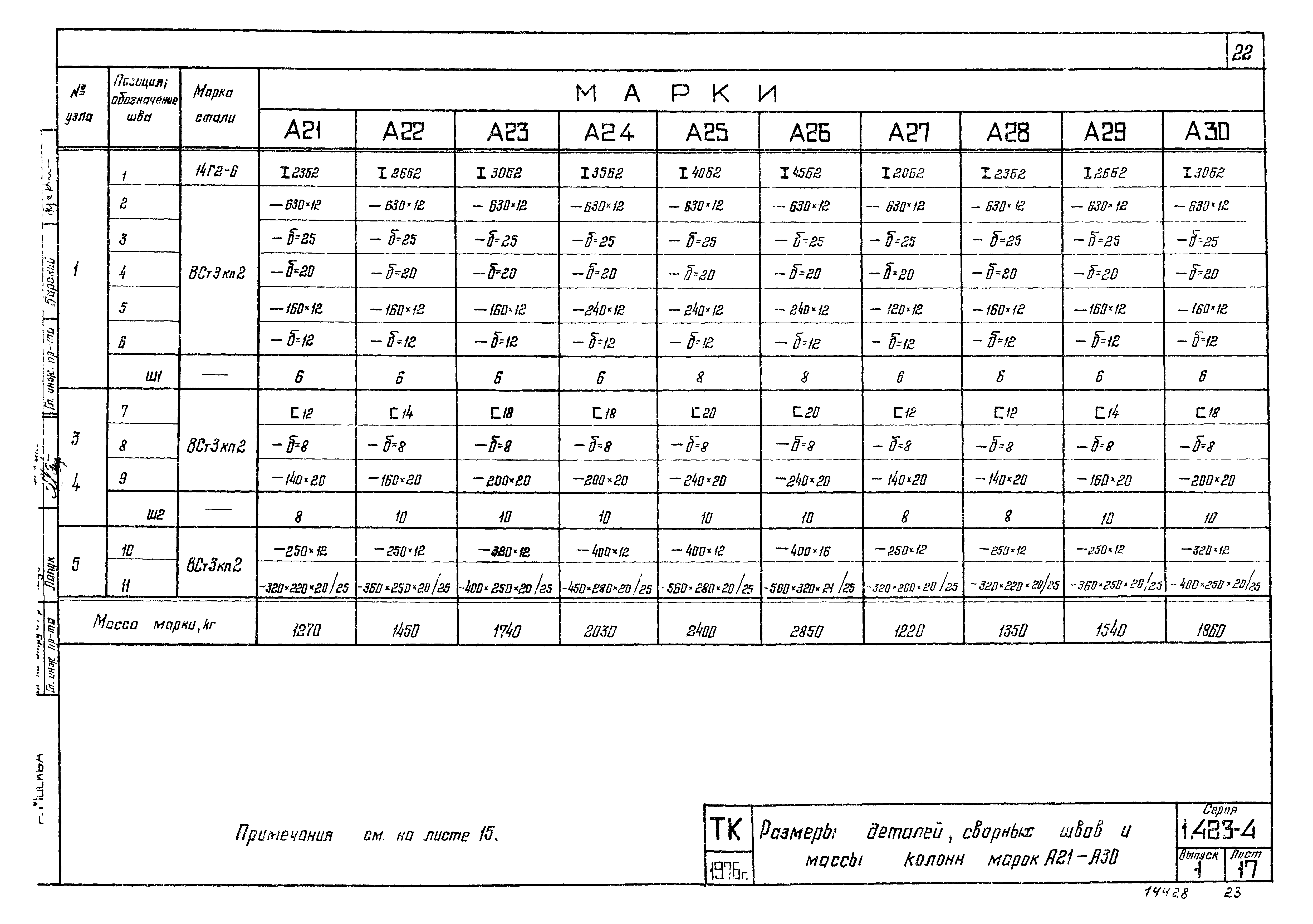 Серия 1.423-4