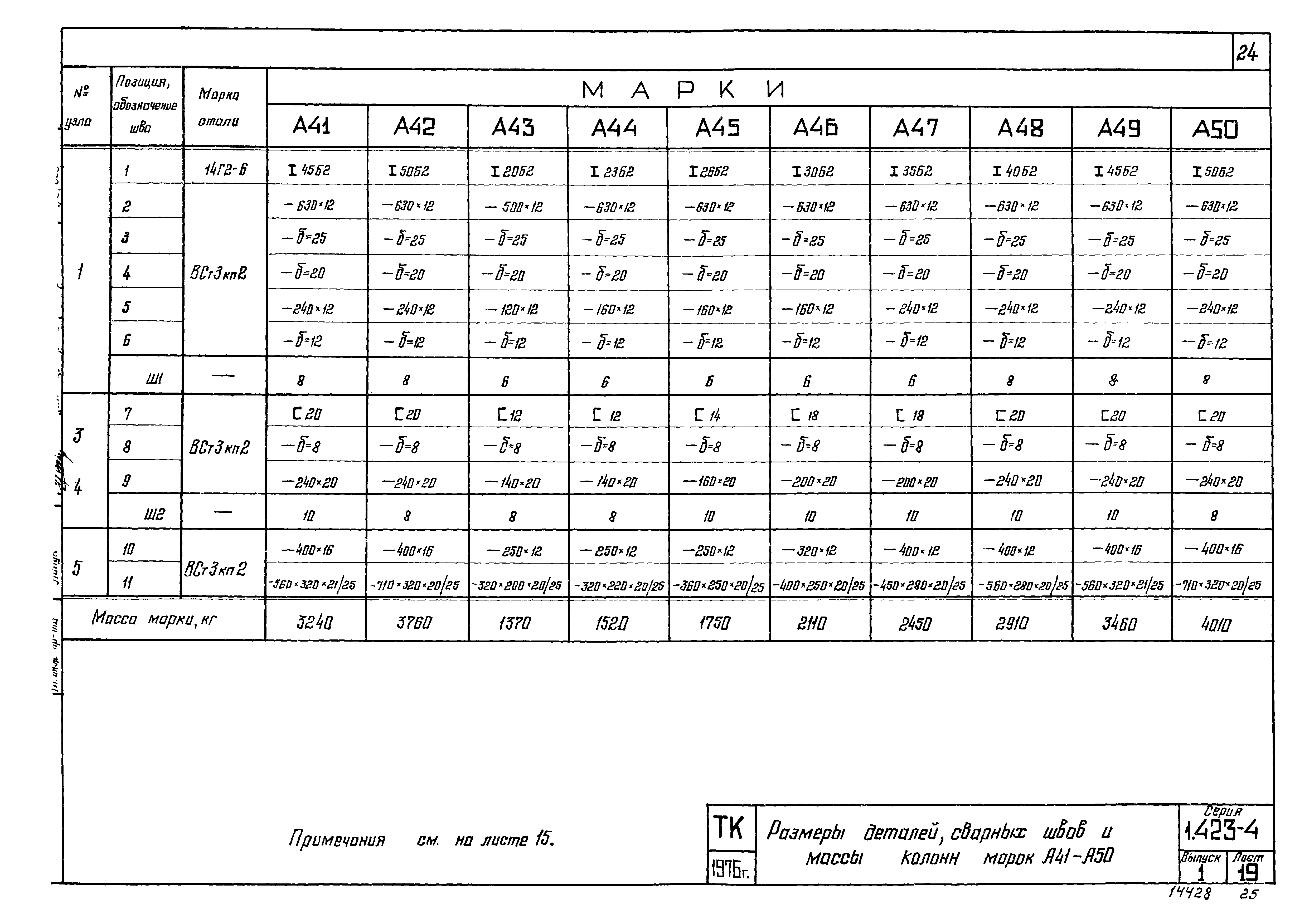 Серия 1.423-4