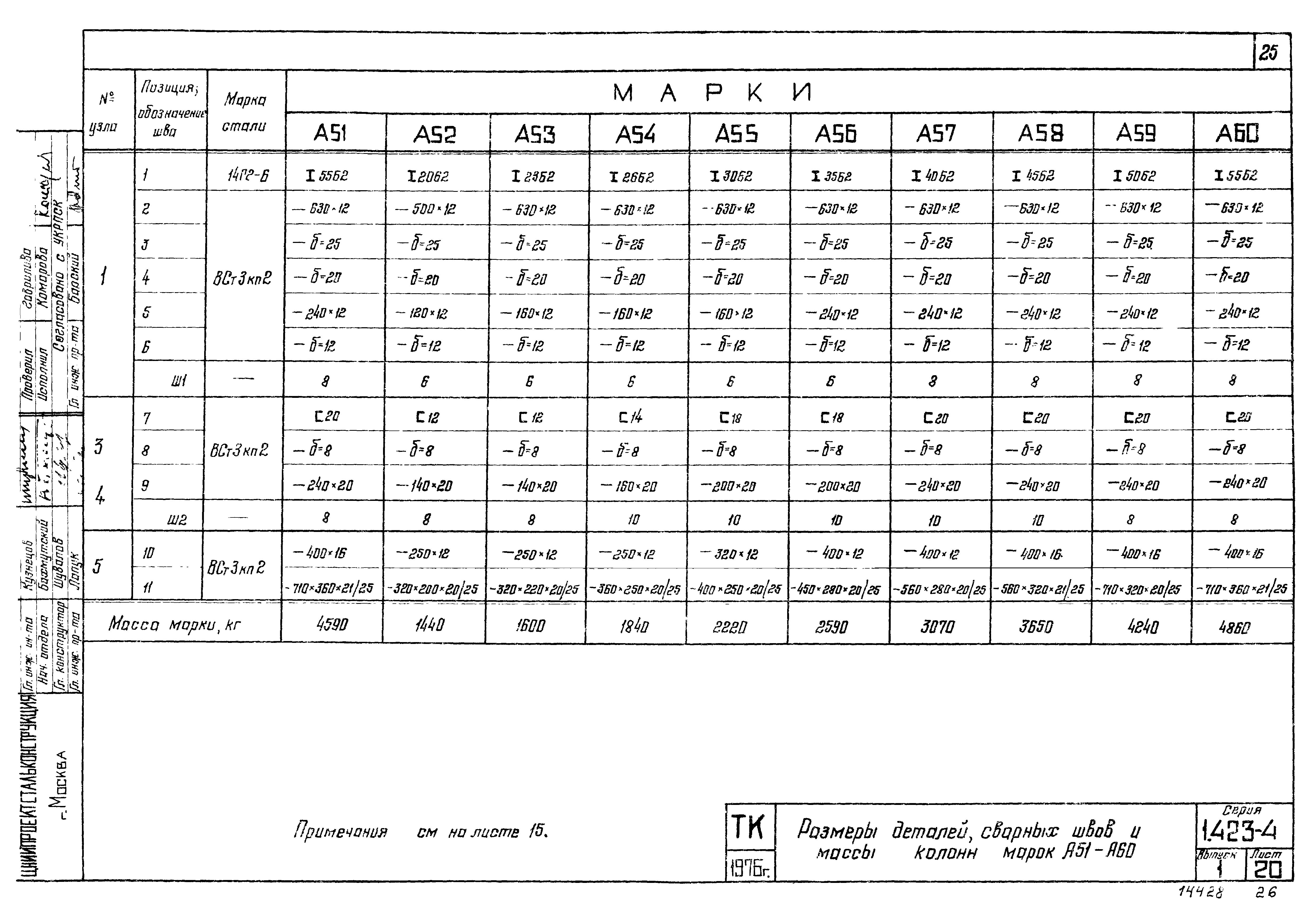 Серия 1.423-4