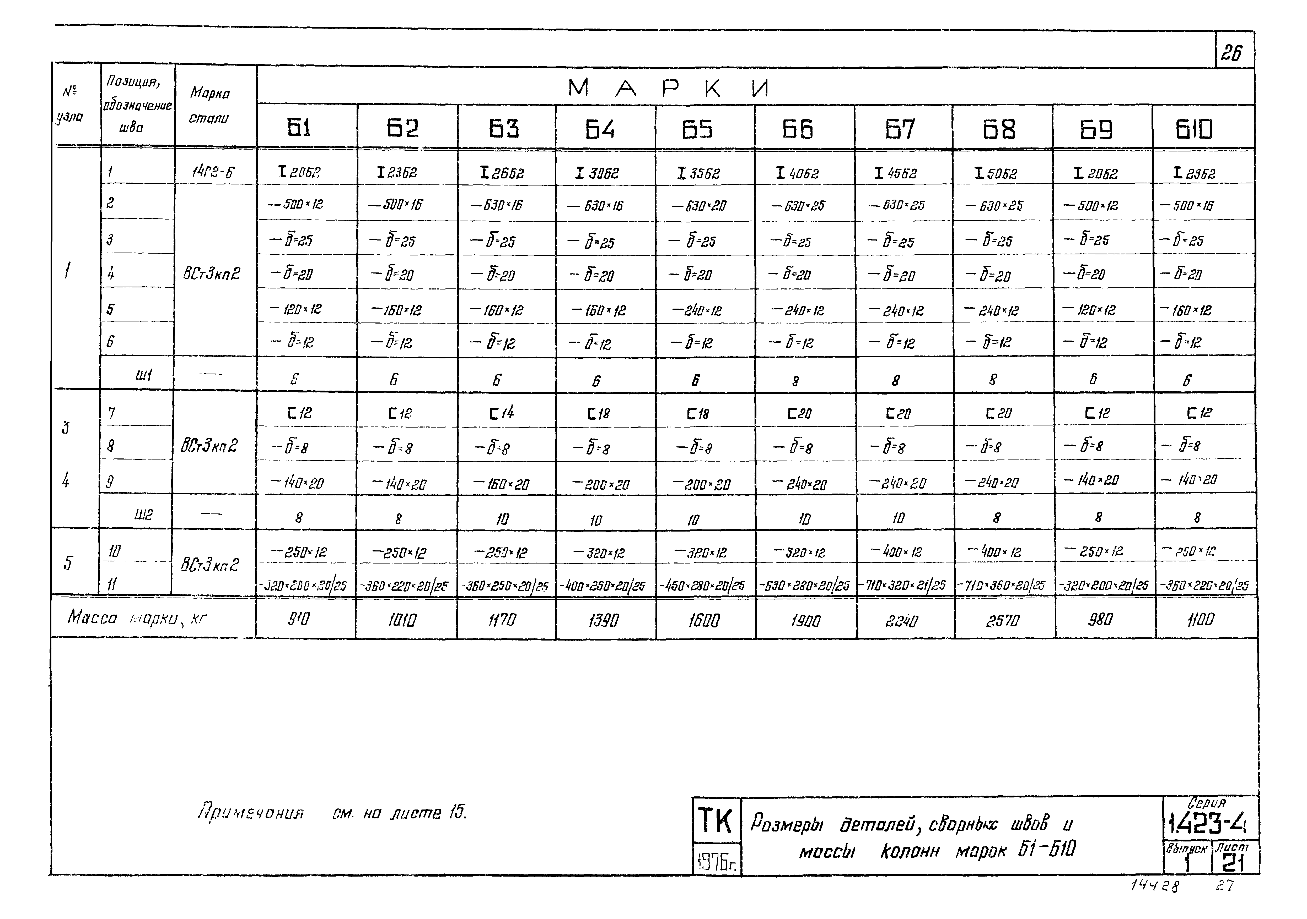 Серия 1.423-4