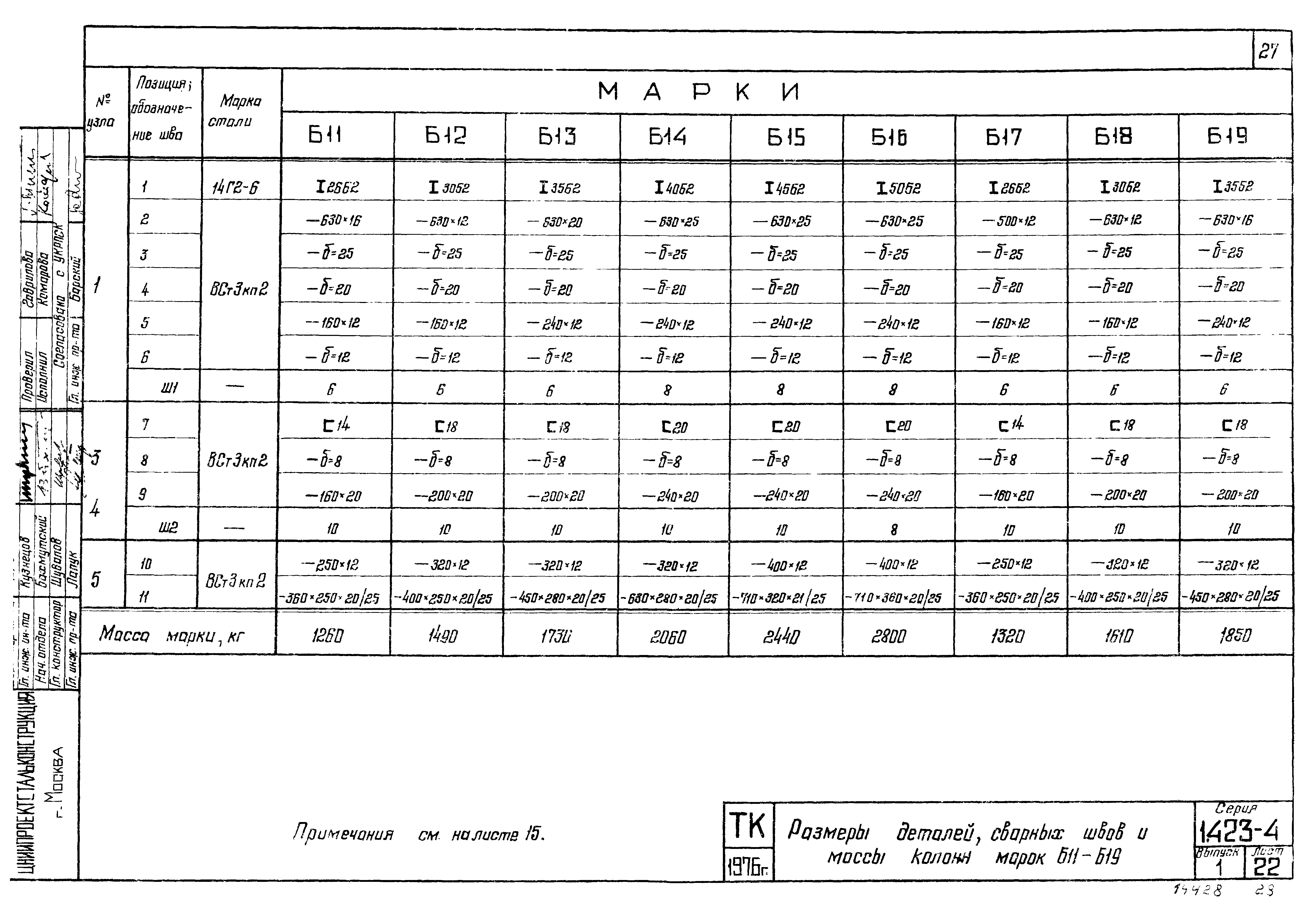 Серия 1.423-4