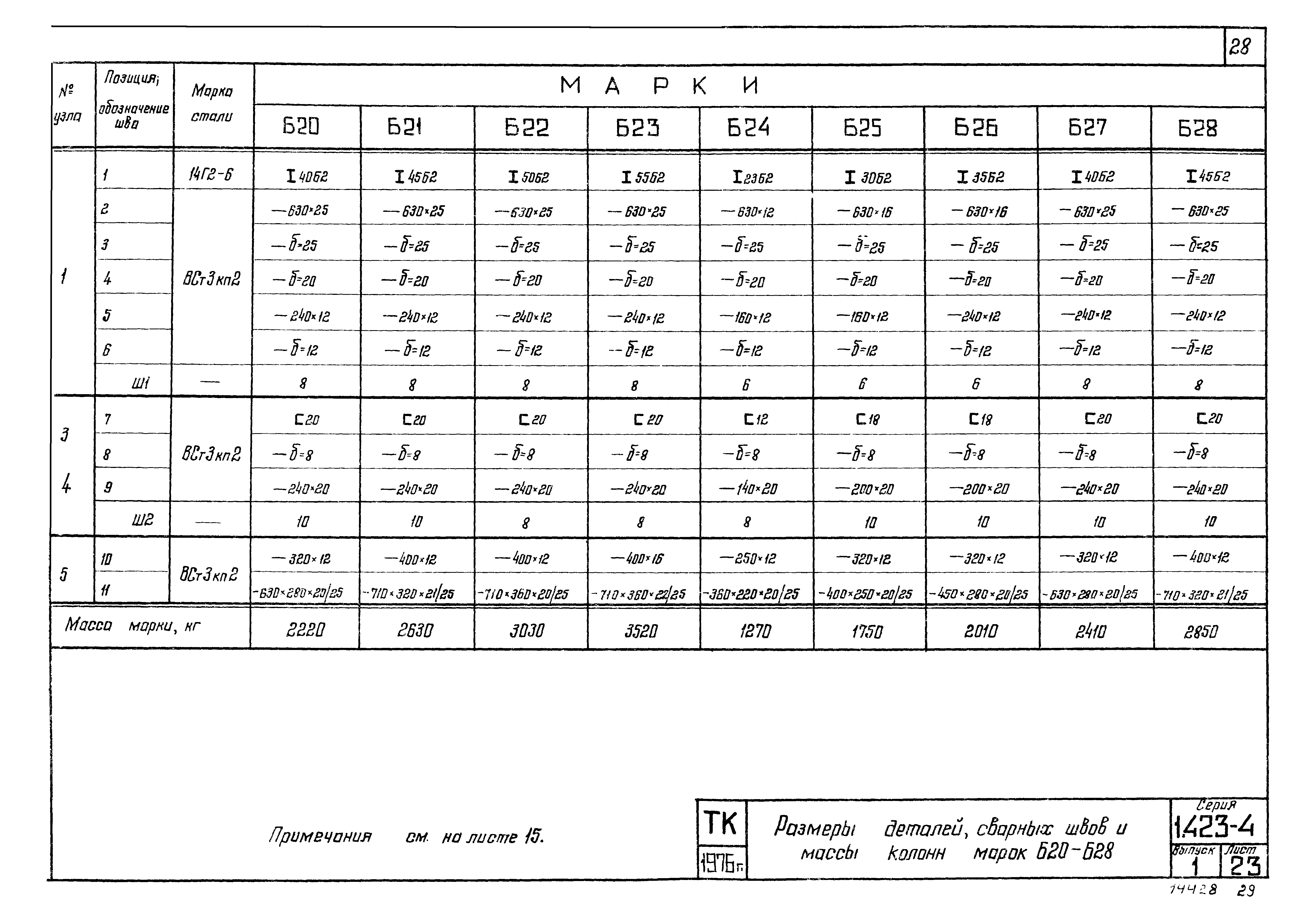 Серия 1.423-4