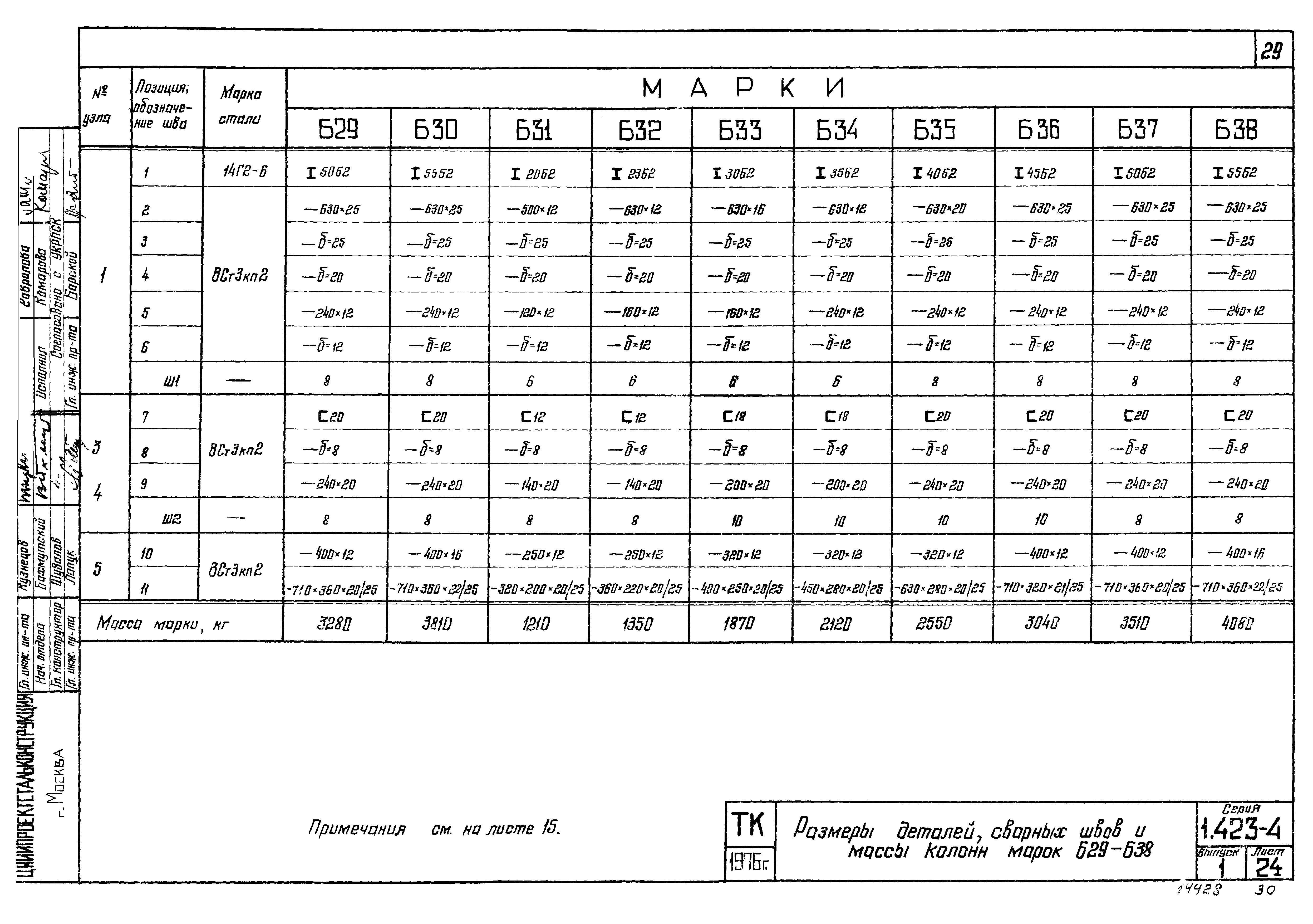 Серия 1.423-4