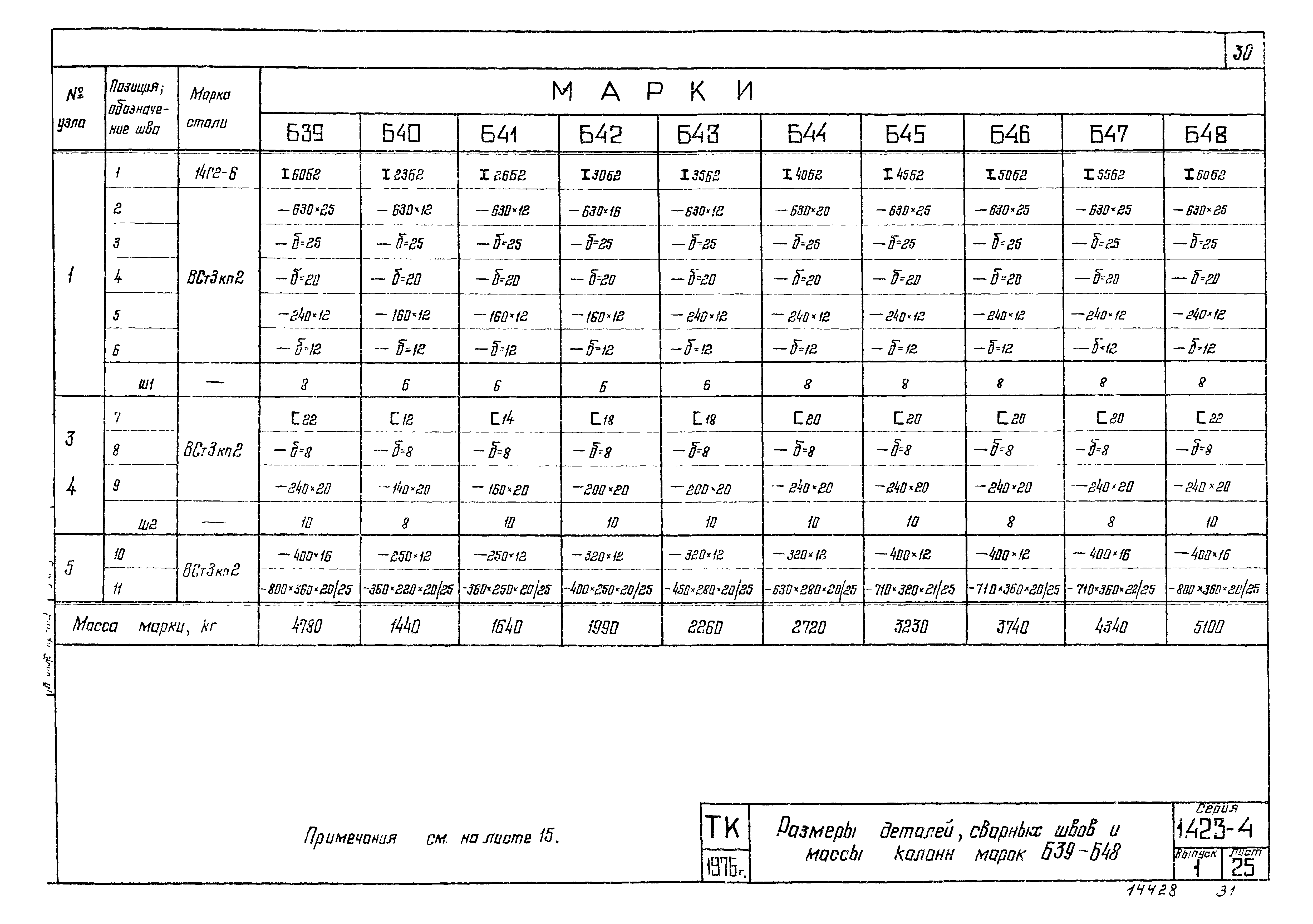 Серия 1.423-4