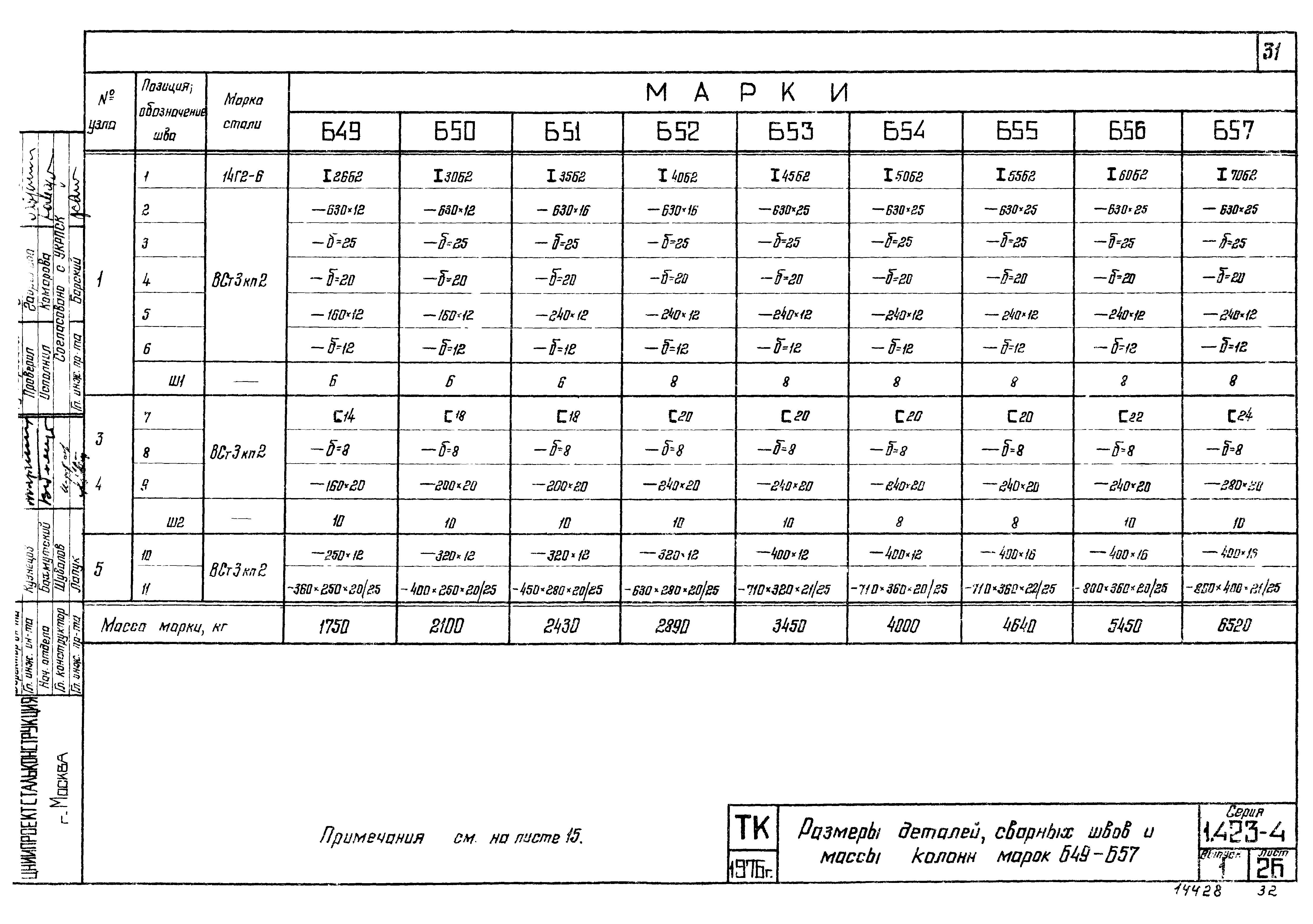 Серия 1.423-4