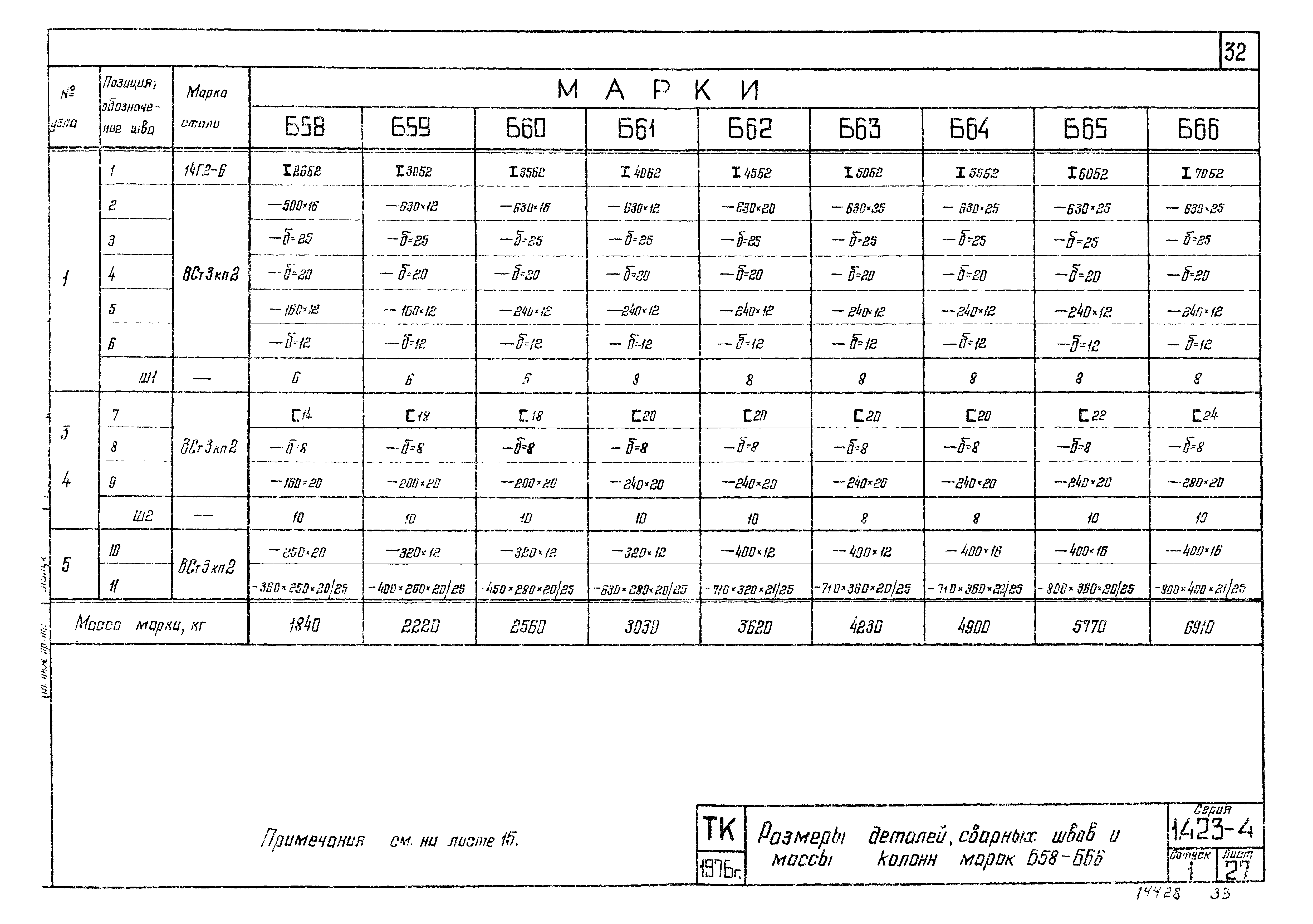 Серия 1.423-4