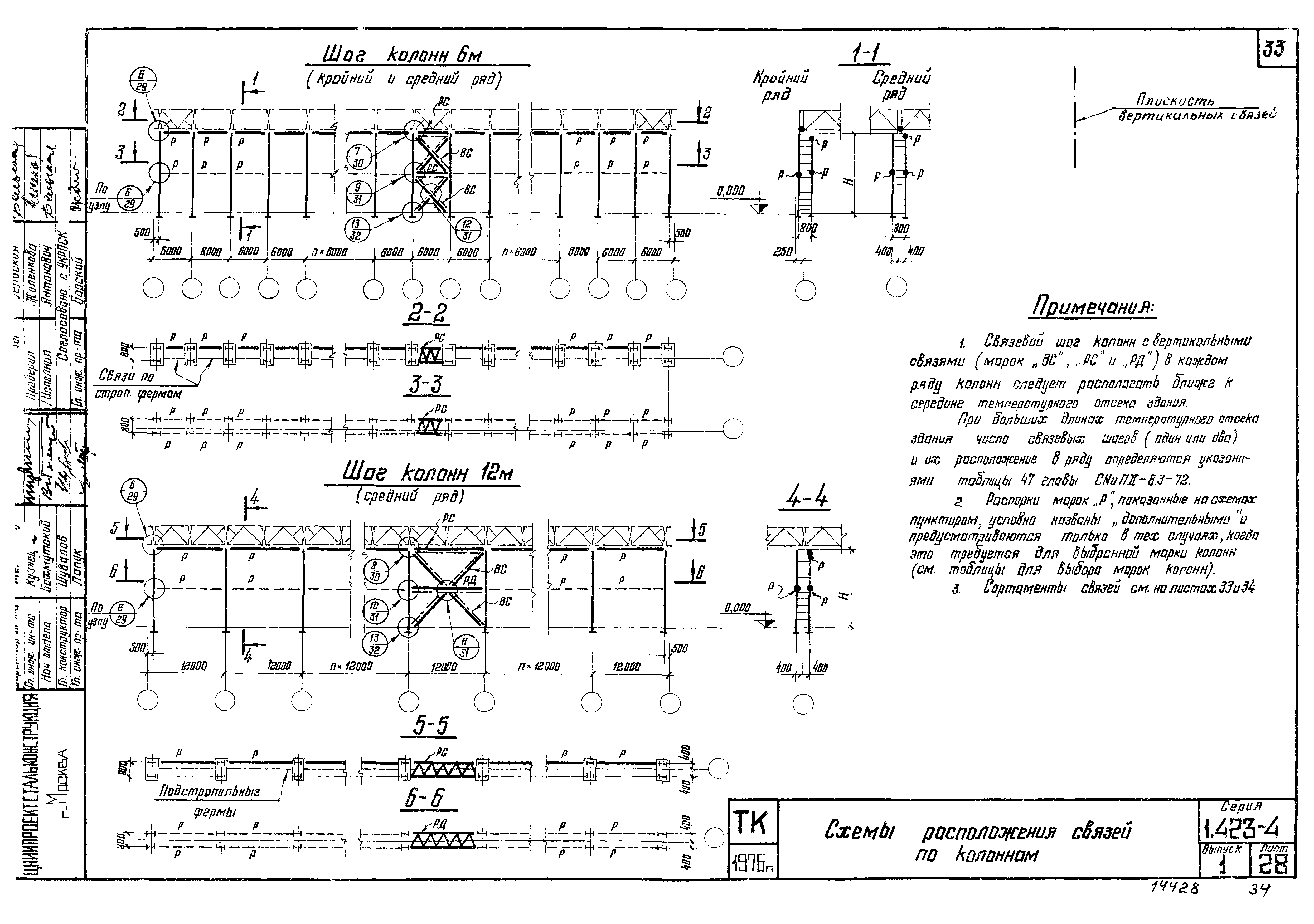 Серия 1.423-4