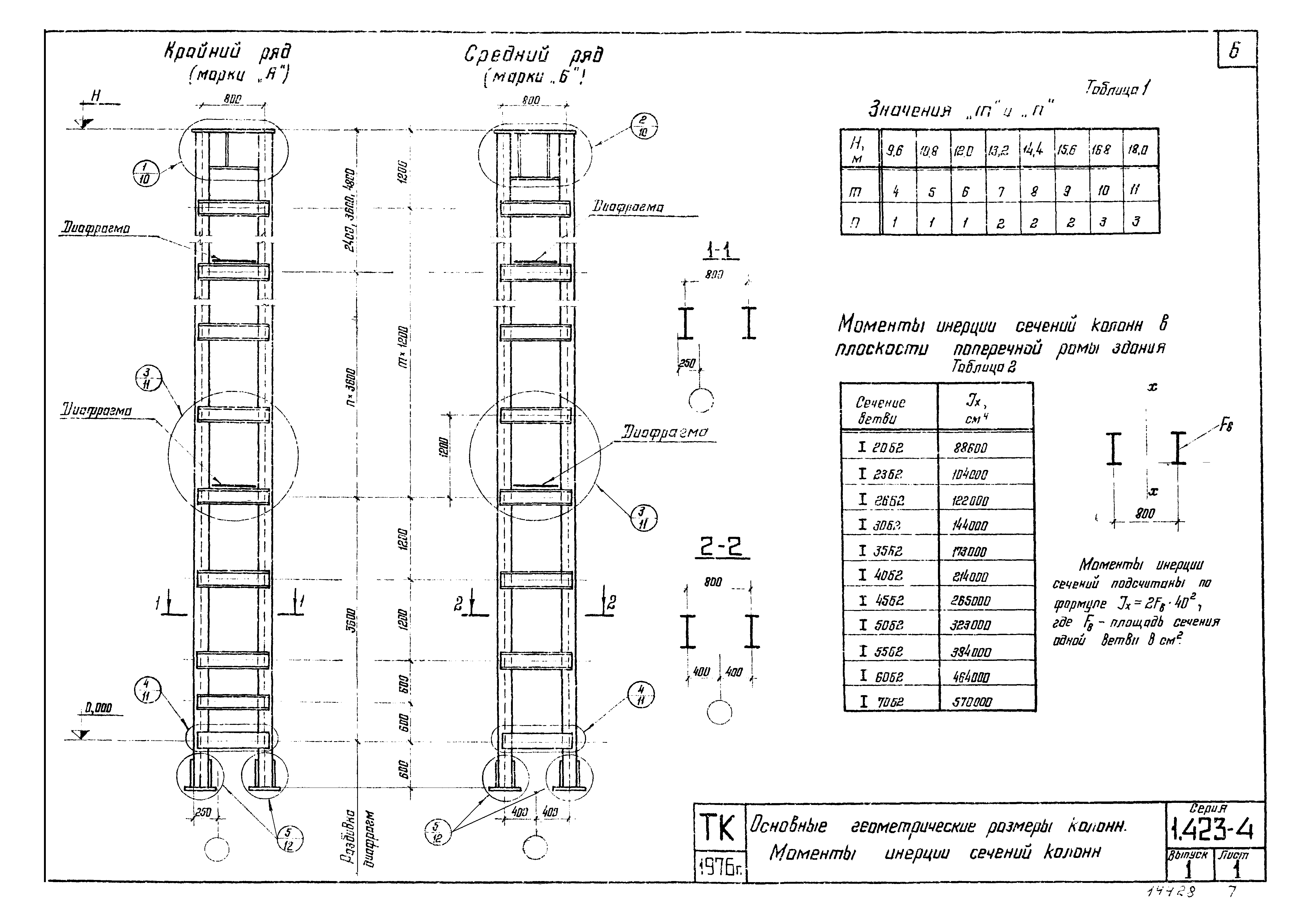 Серия 1.423-4