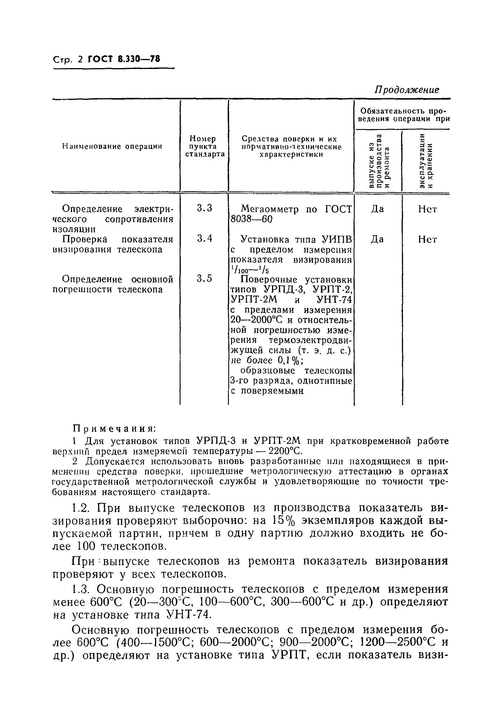 ГОСТ 8.330-78