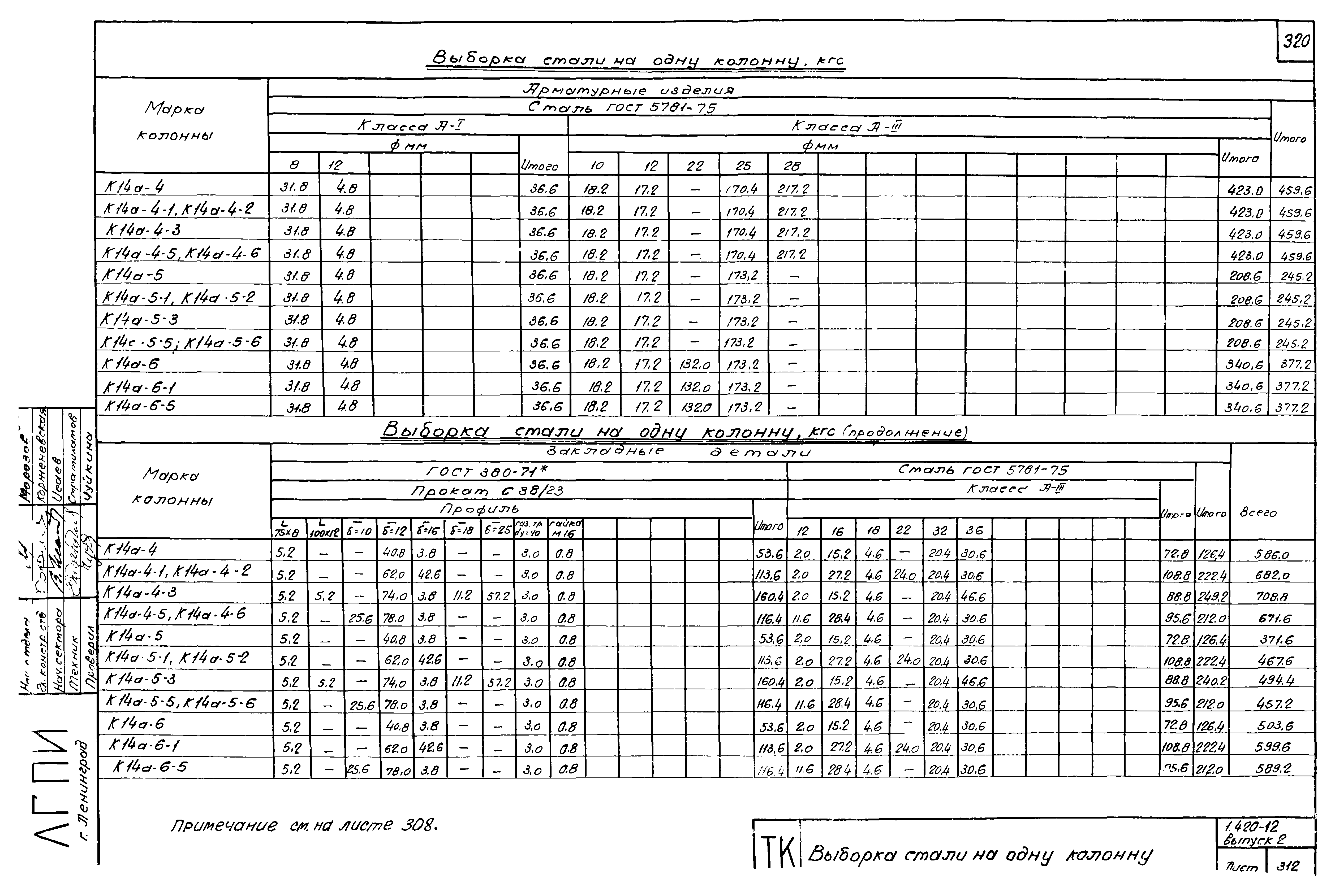 Серия 1.420-12