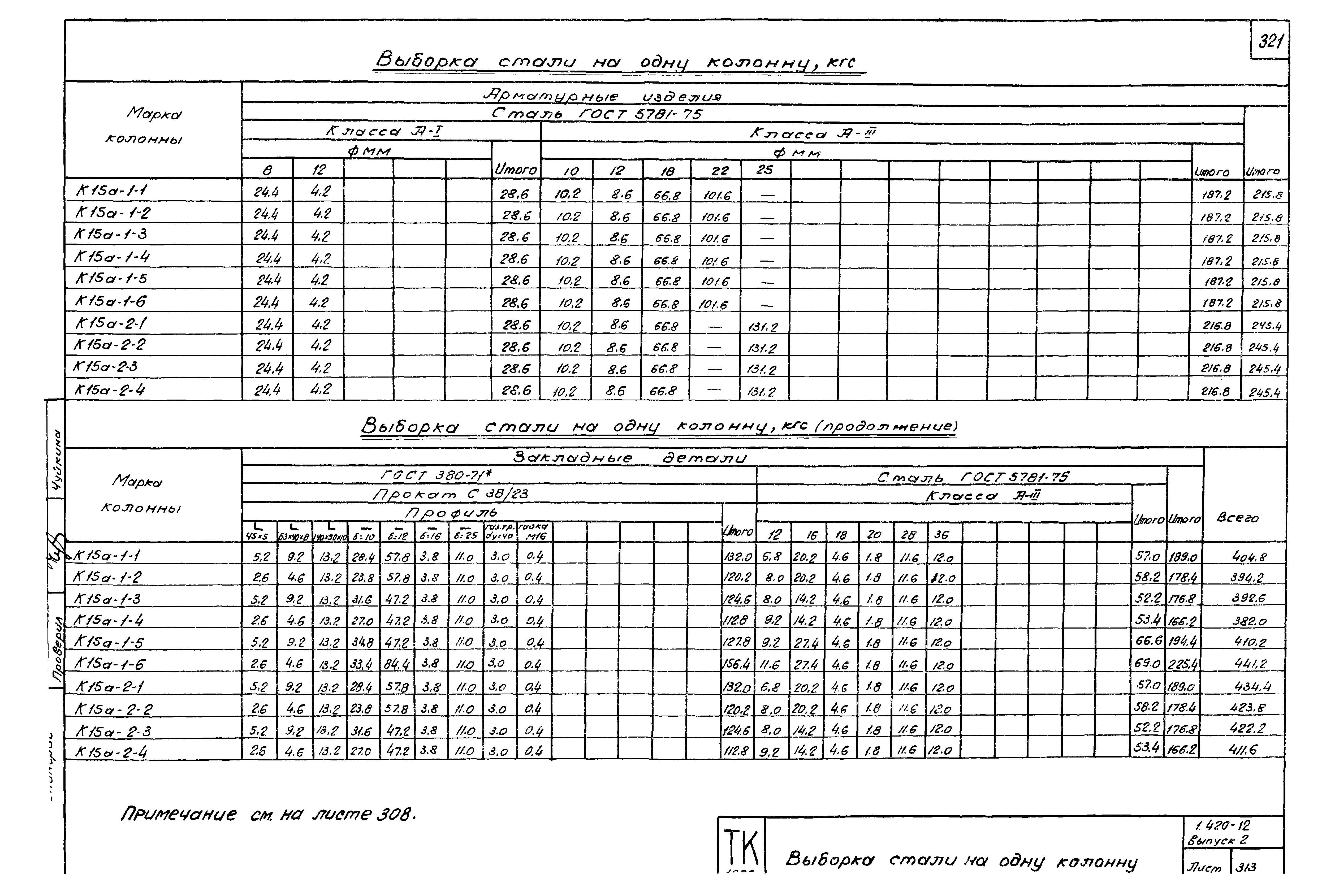 Серия 1.420-12