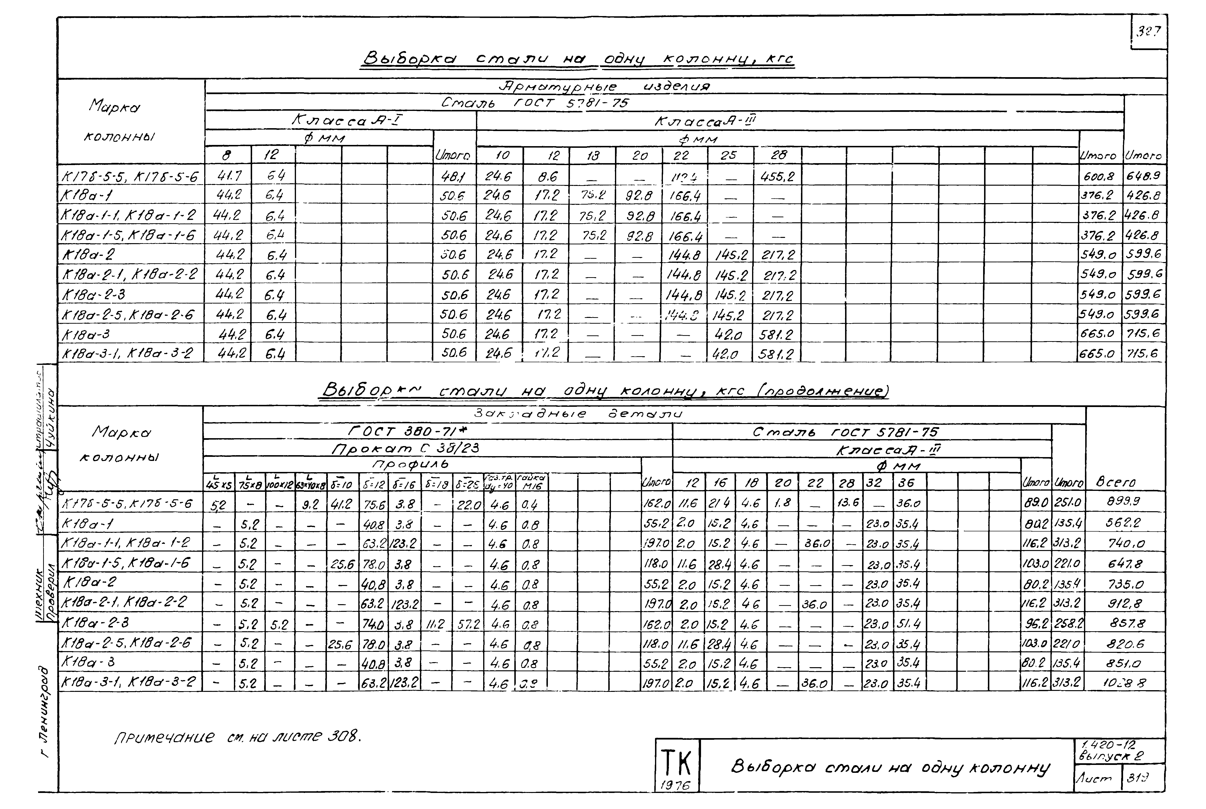 Серия 1.420-12