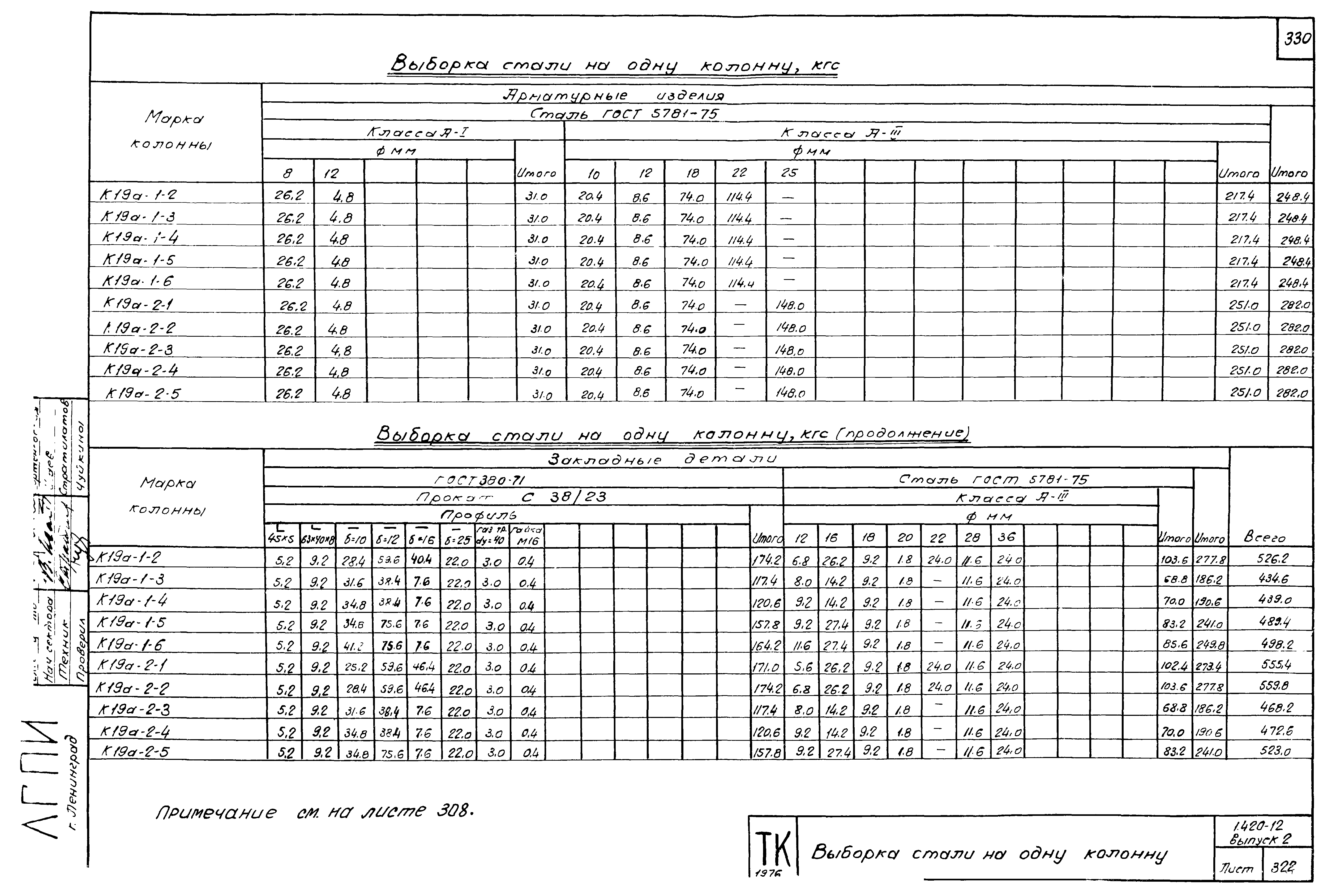 Серия 1.420-12