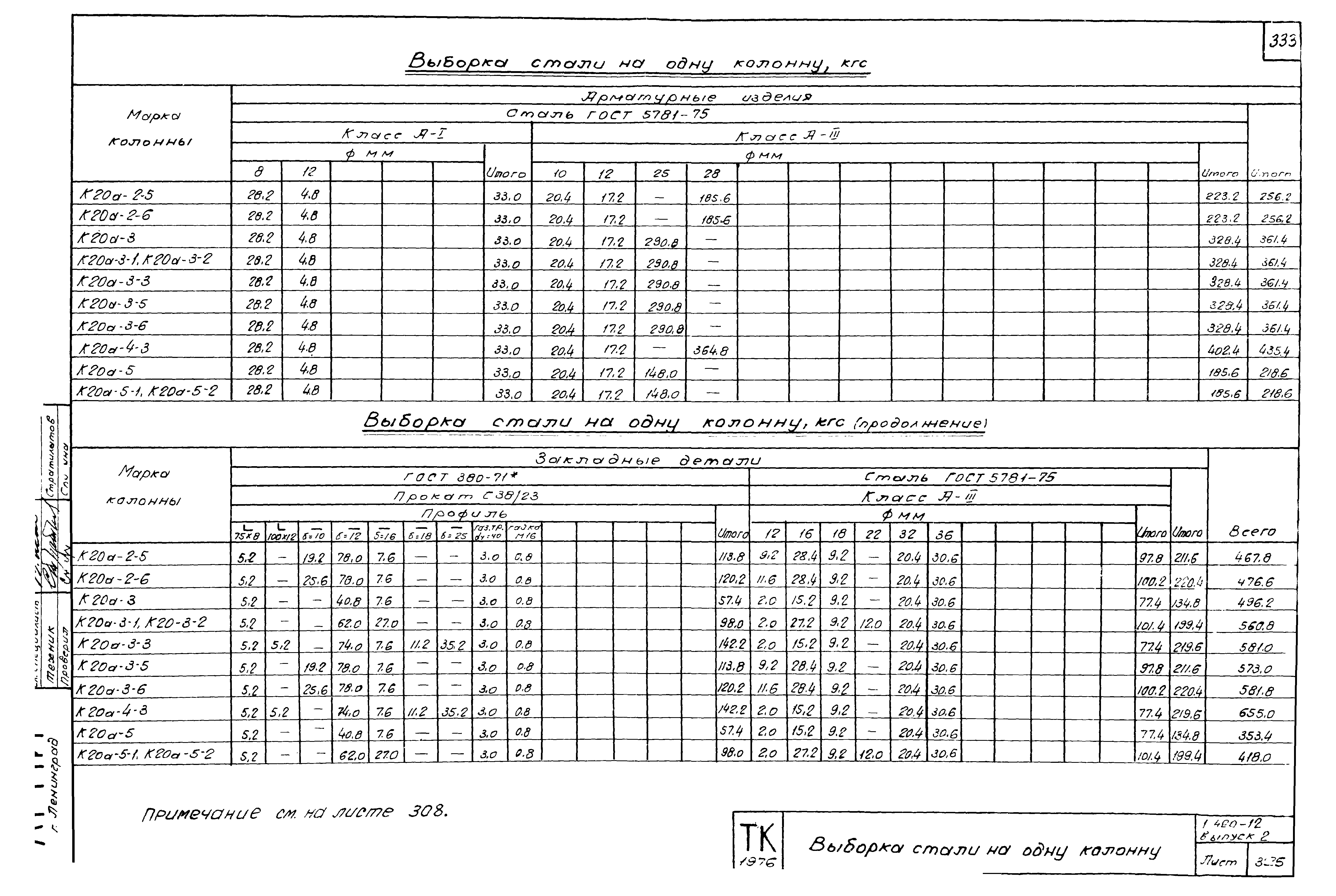 Серия 1.420-12