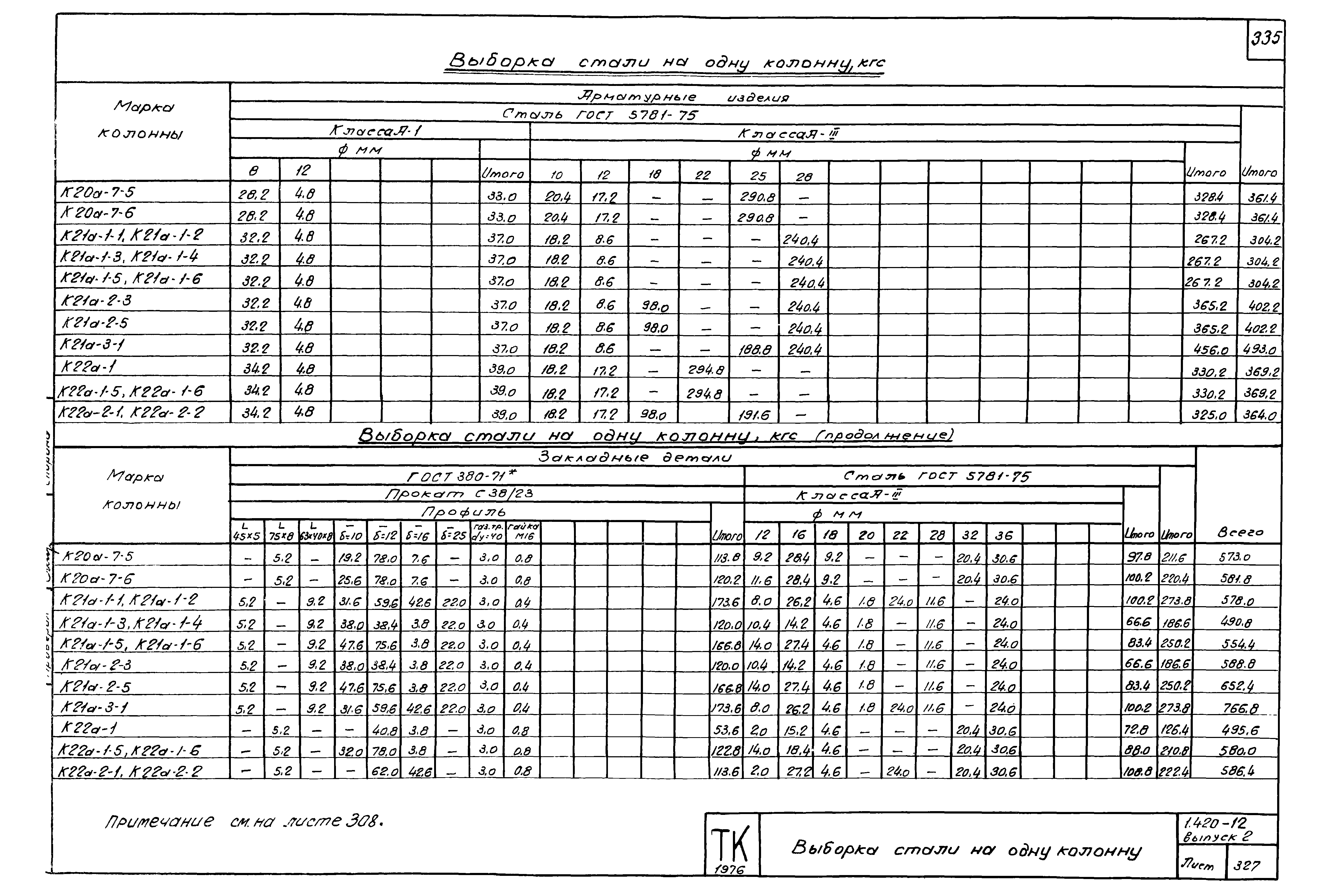 Серия 1.420-12