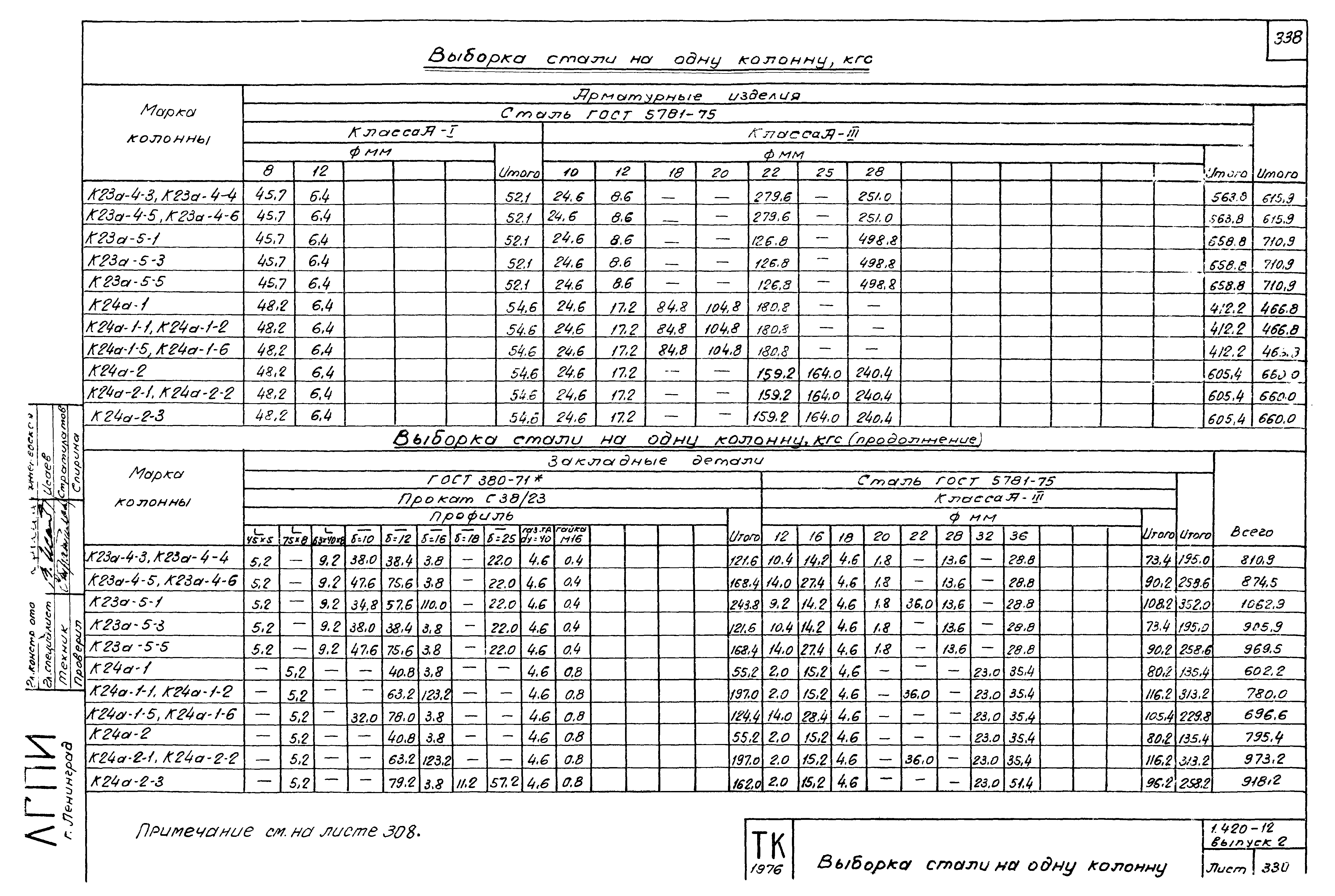 Серия 1.420-12