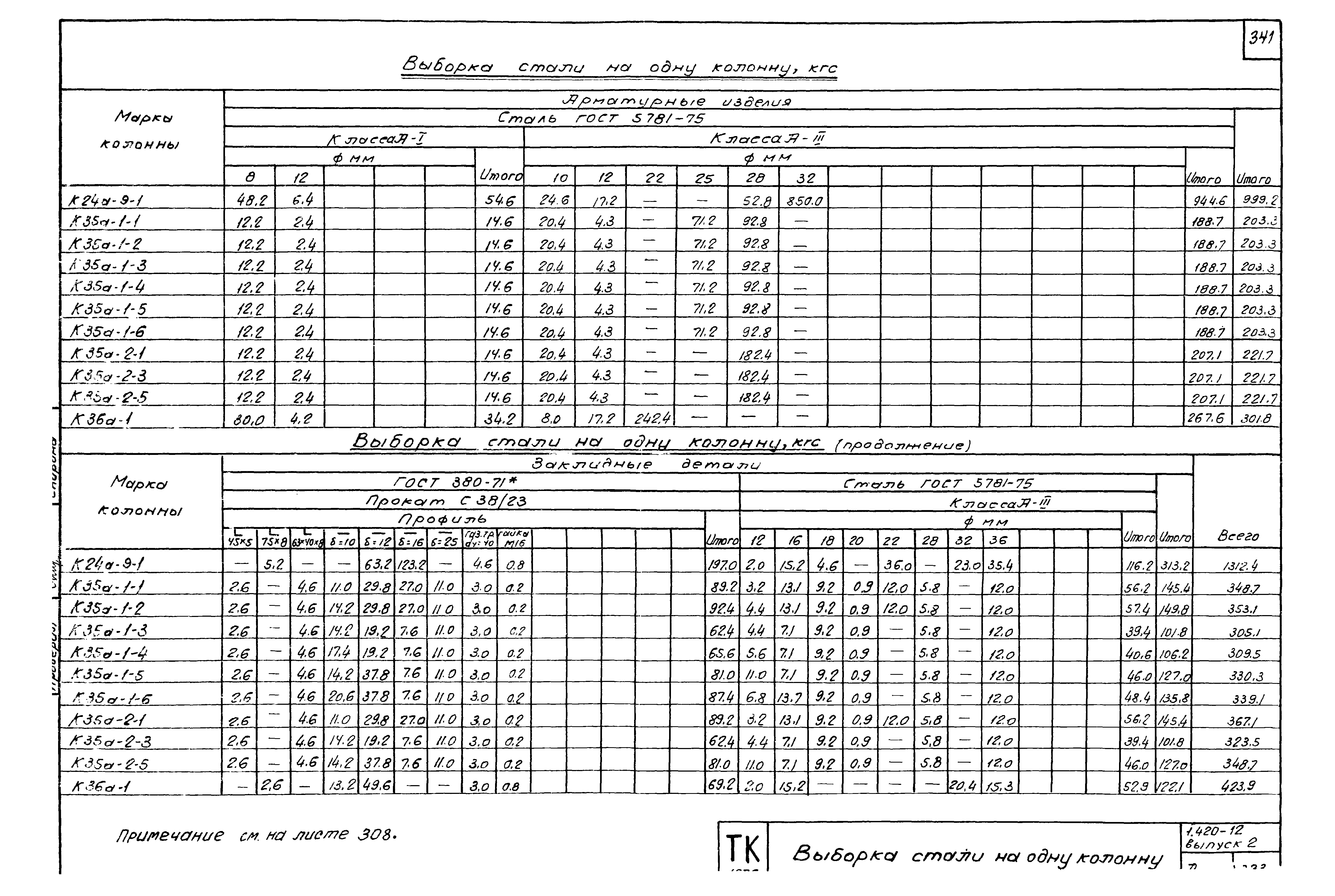 Серия 1.420-12