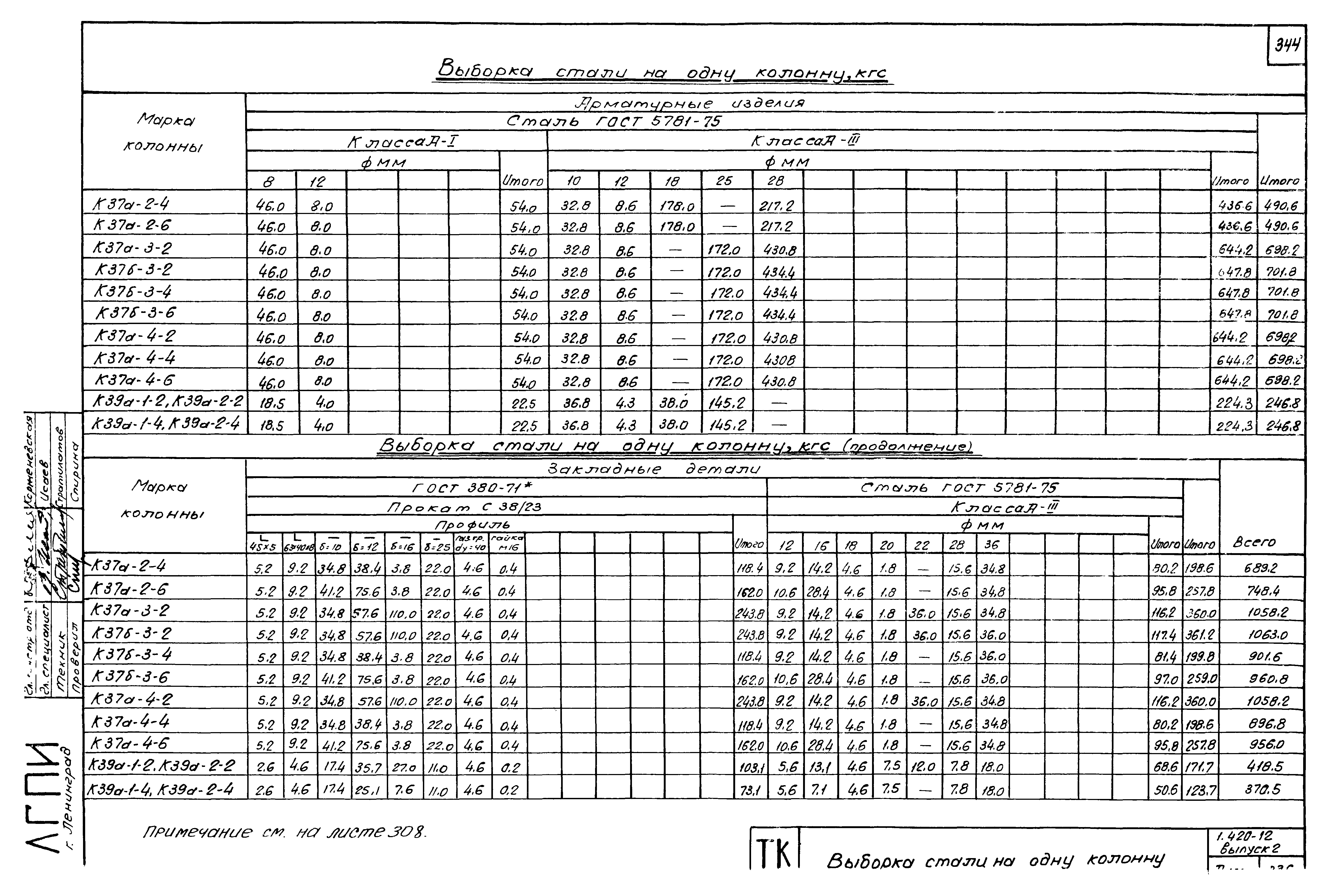 Серия 1.420-12