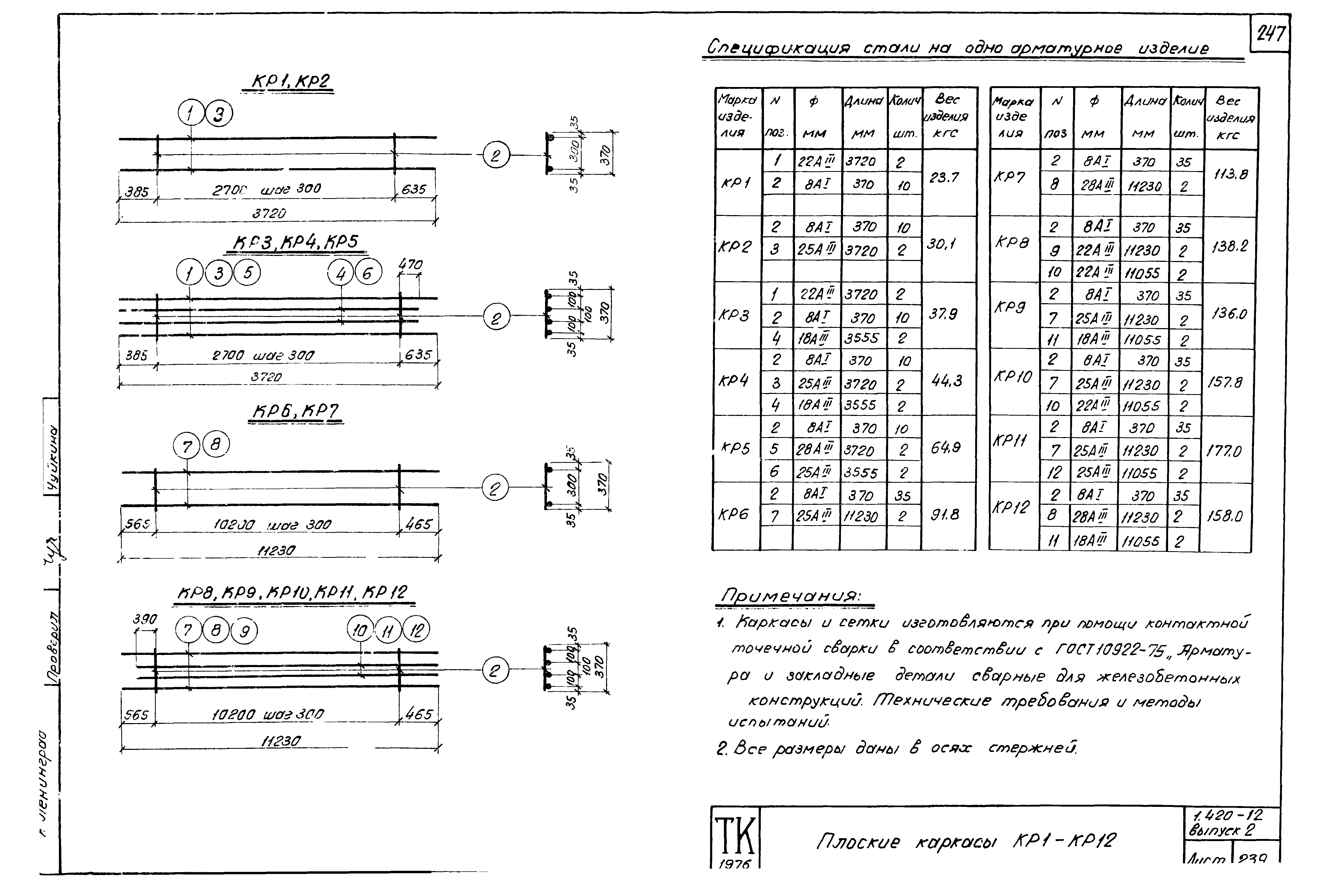 Серия 1.420-12