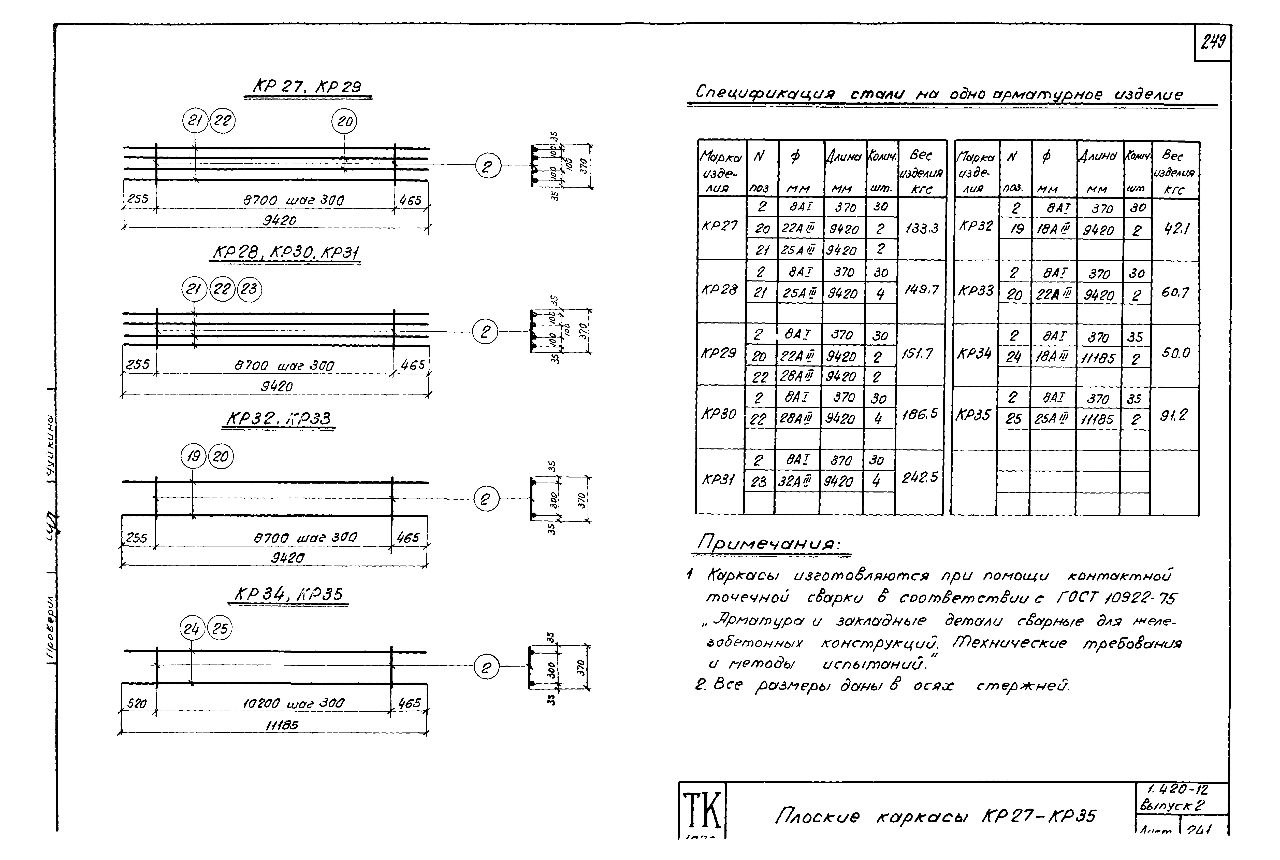 Серия 1.420-12