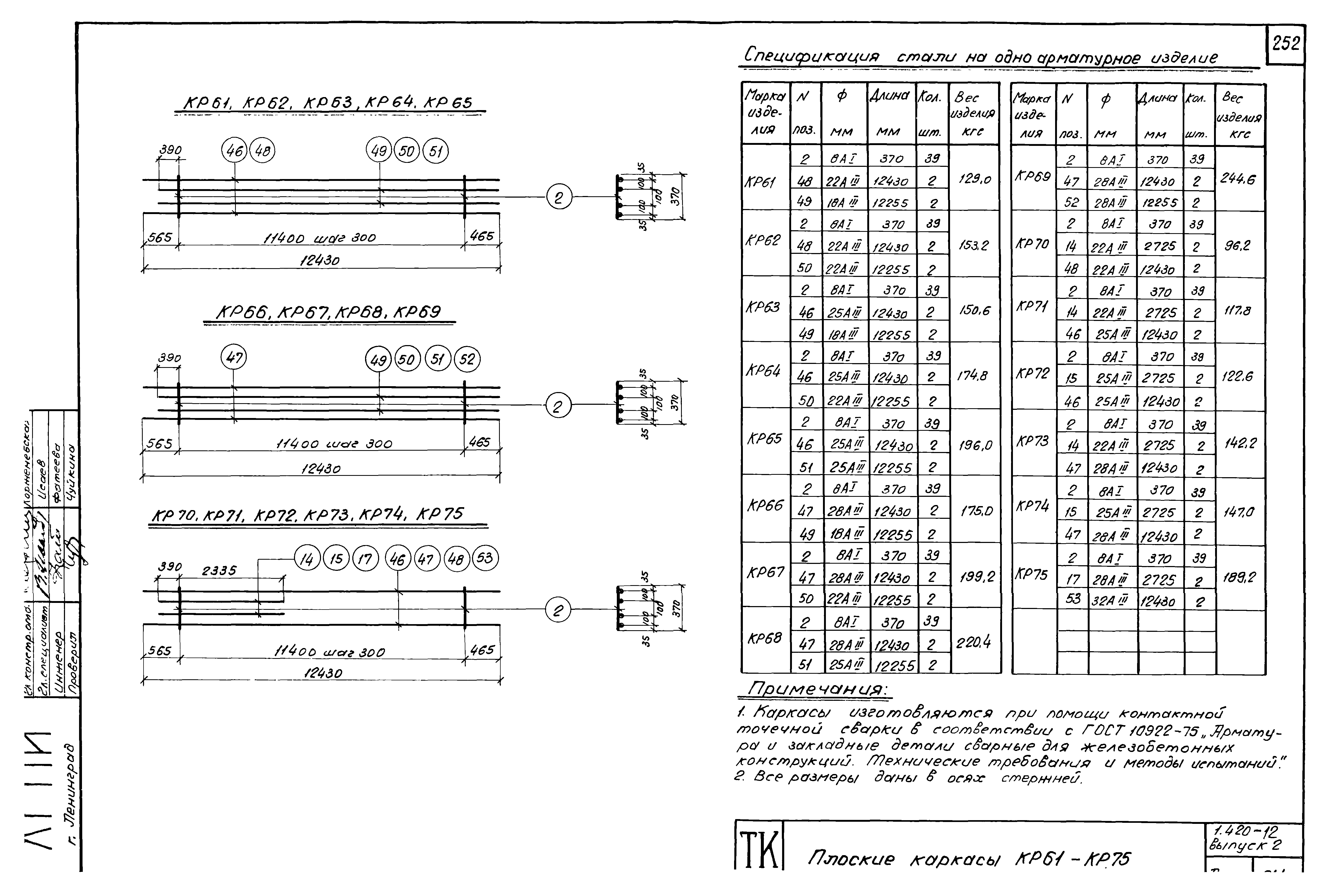 Серия 1.420-12